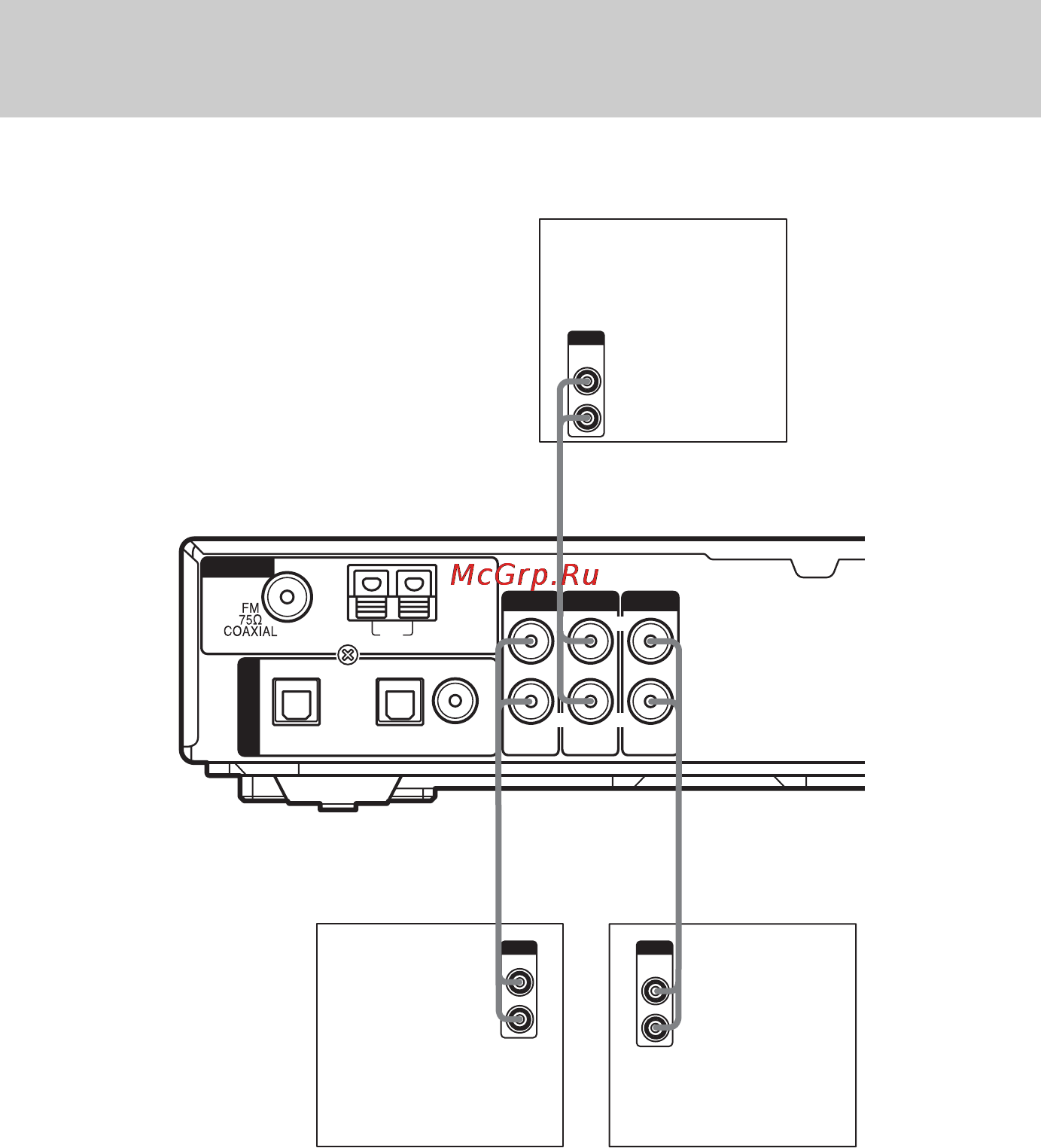 Sony HTD-710SS [10/48] B подключение компонентов только с аналоговыми аудиогнездами