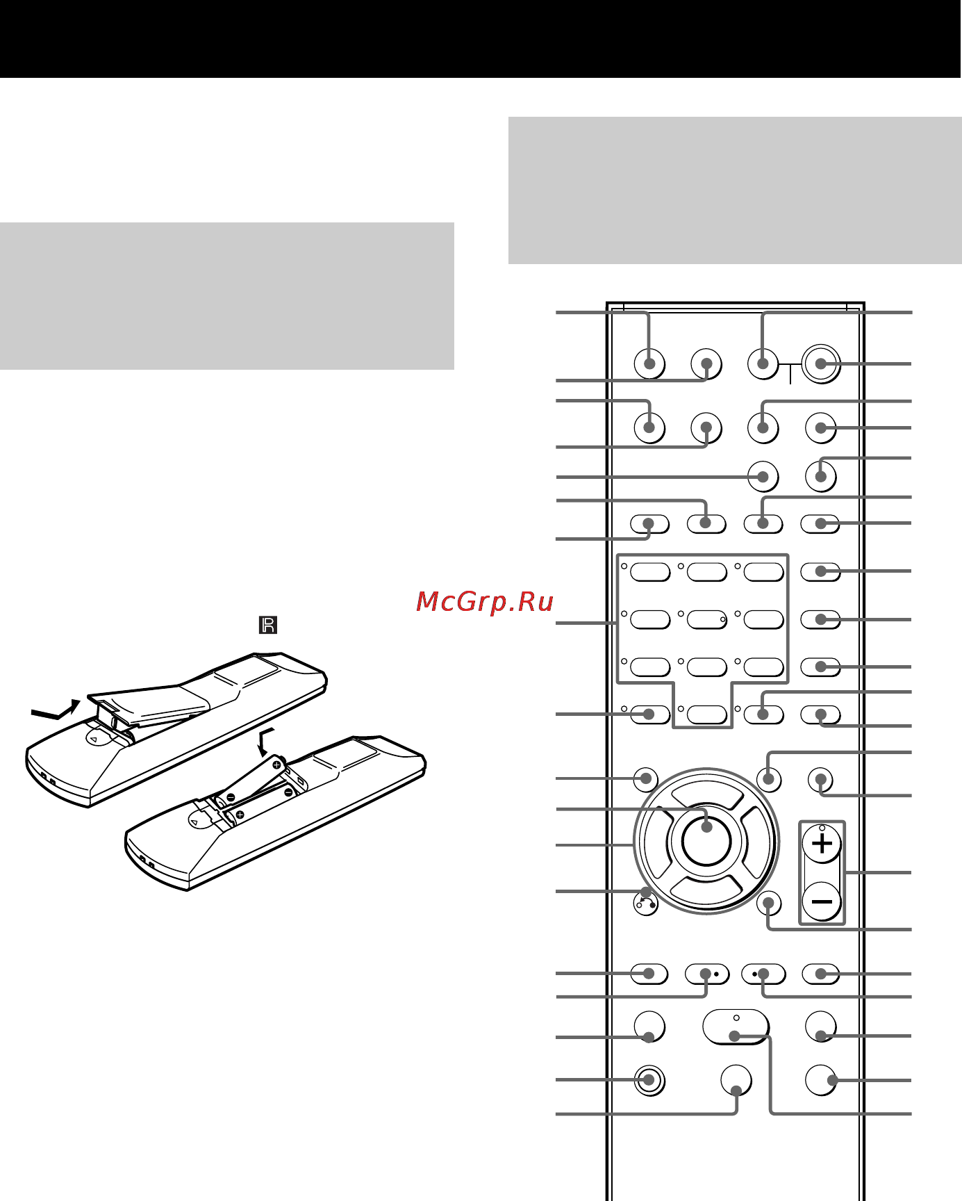 Sony HTR-210SS [34/48] Управление с помощью пульта дистанционного управления rm aau002