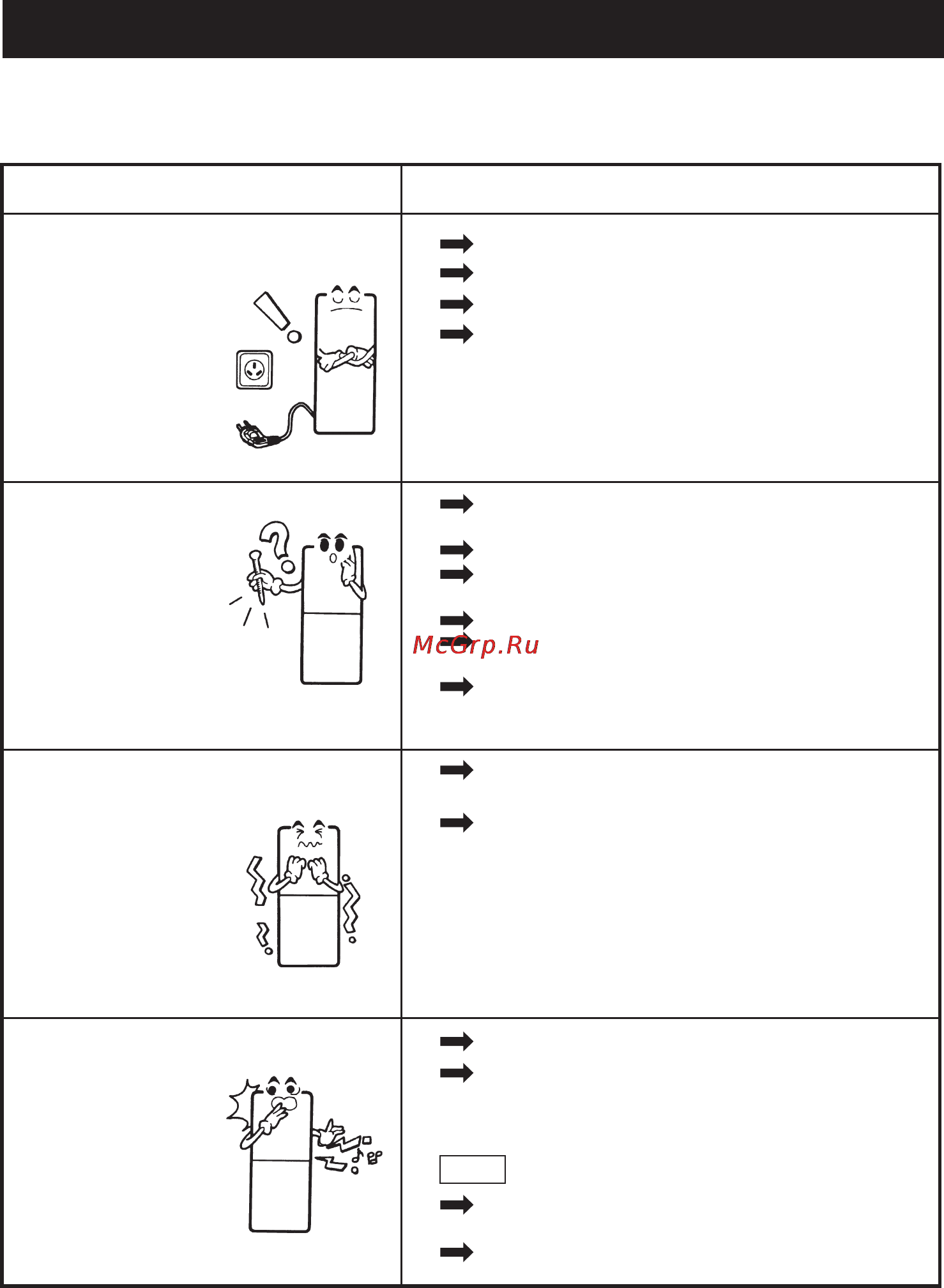 LG GC-269V.CSWQELV [15/17] Does the refrigerator have a malfunction