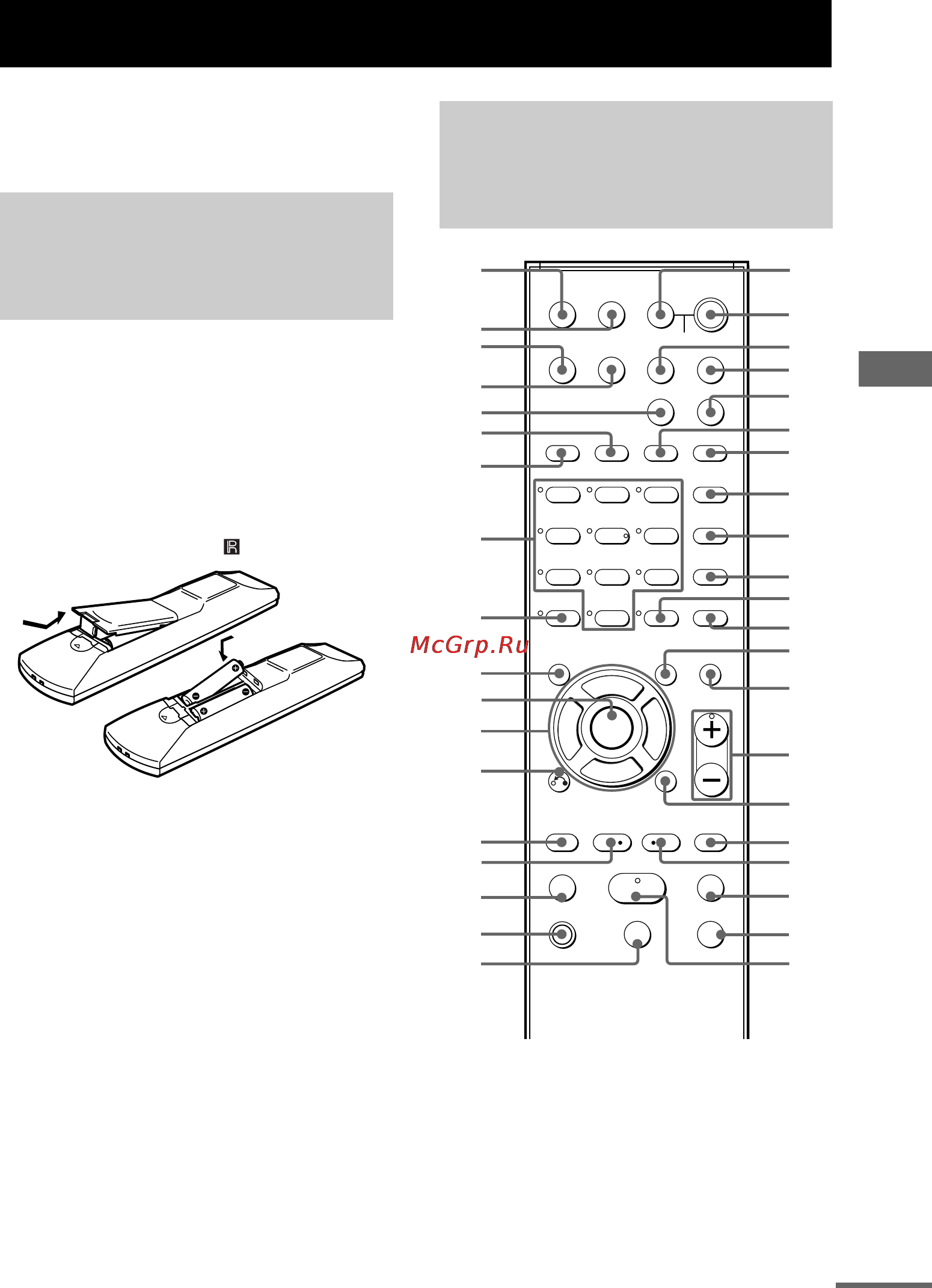 Sony HTP-82DWK [37/52] Управление с помощью пульта дистанционного управления rm aau002