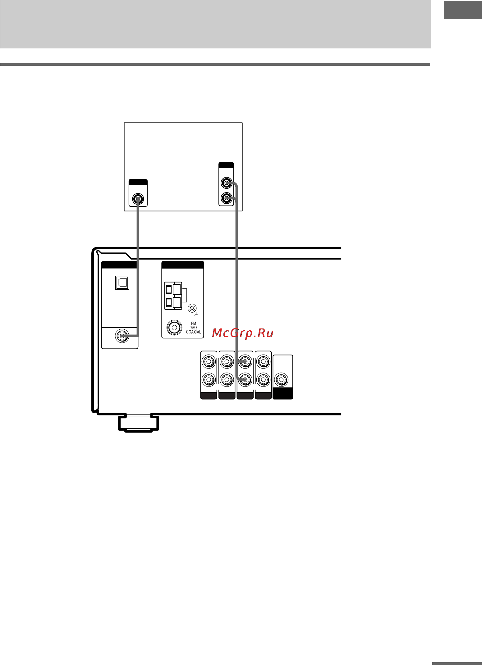 Sony HTP-82DWK [7/52] A подключение компонентов с цифровыми гнездами аудиовыхода
