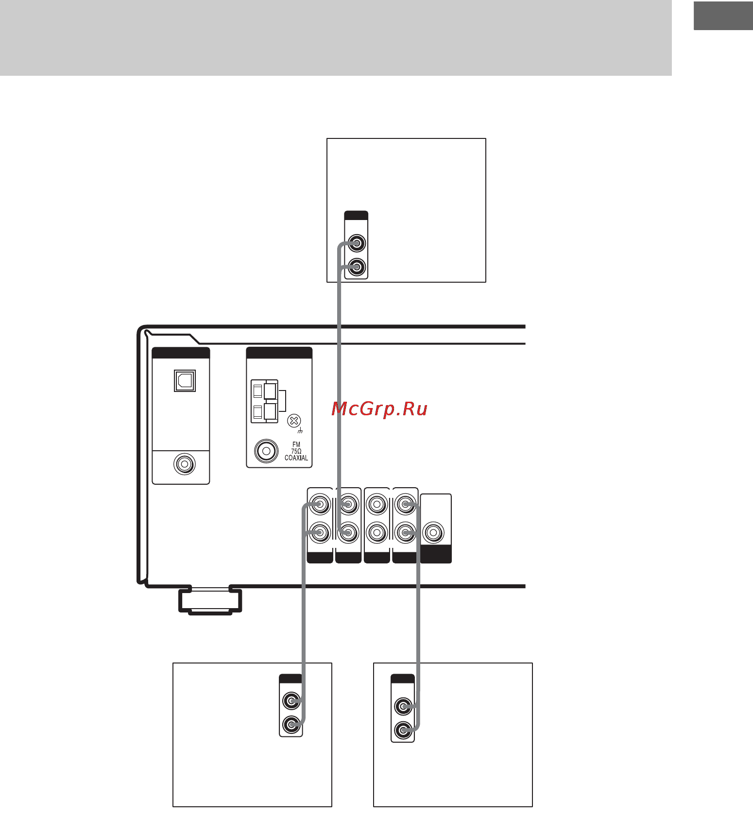 Sony HTP-82DWK [9/52] B подключение компонентов только с аналоговыми аудиогнездами