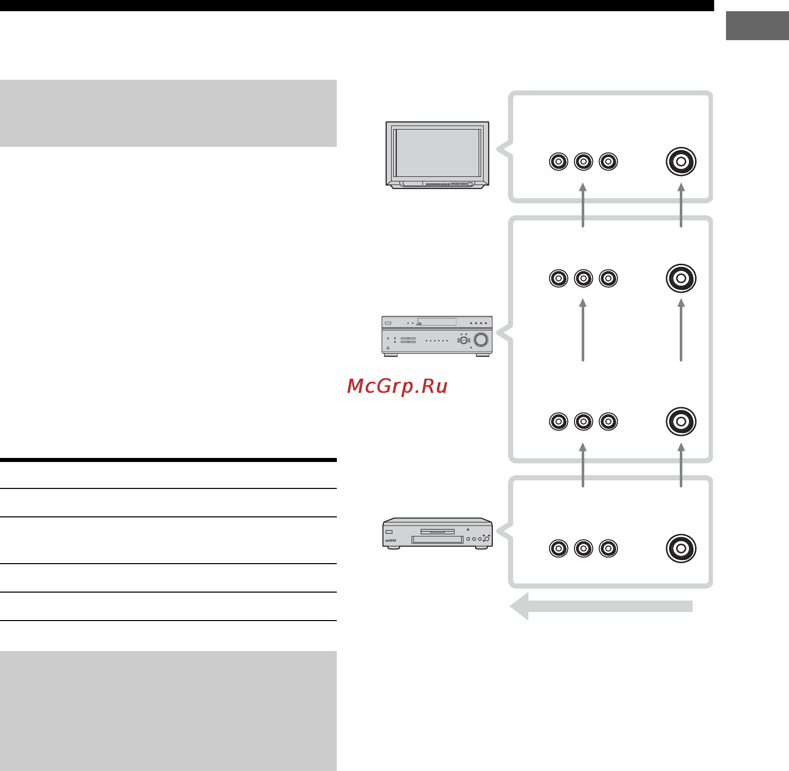 Sony HTP-36DW [21/76] Входное выходное видеогнездо используемое для подключения
