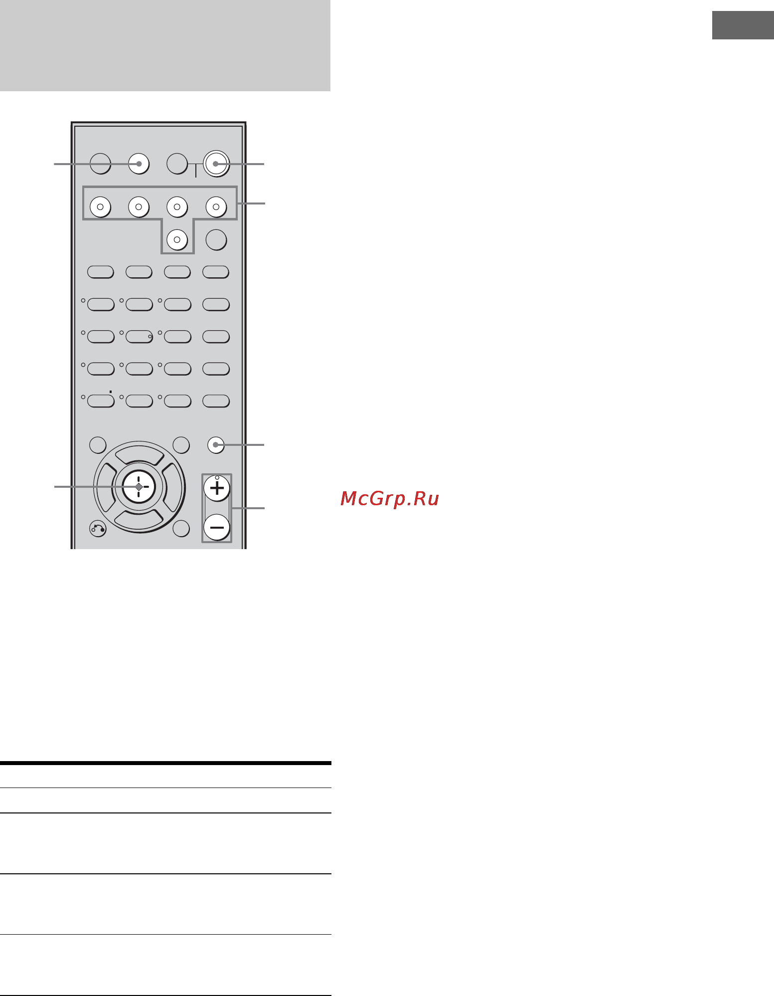 Sony HTP-36DW [31/76] Выполнение автоматической калибровки