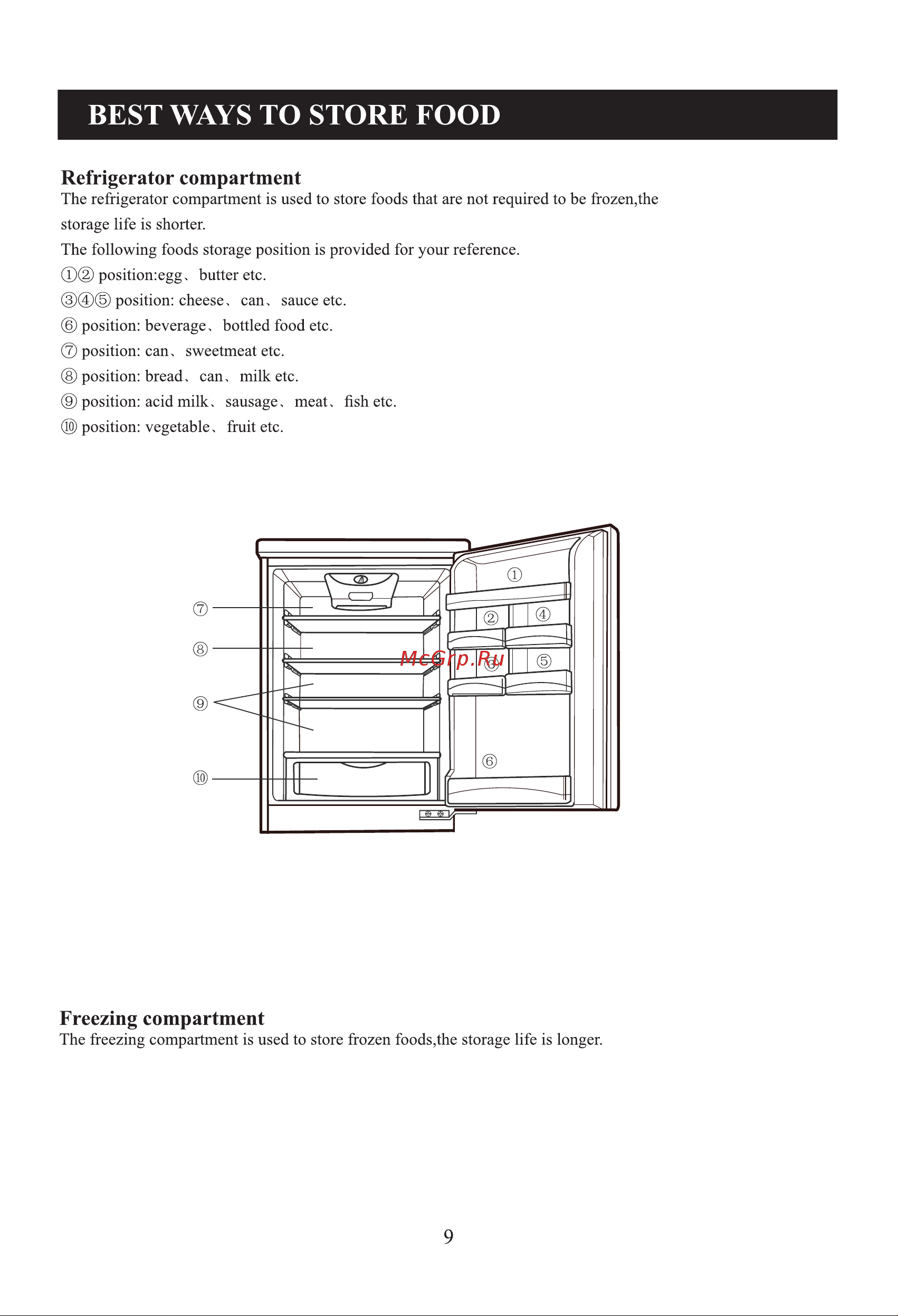 LG GC-309B Инструкция по эксплуатации онлайн [10/55] 85412