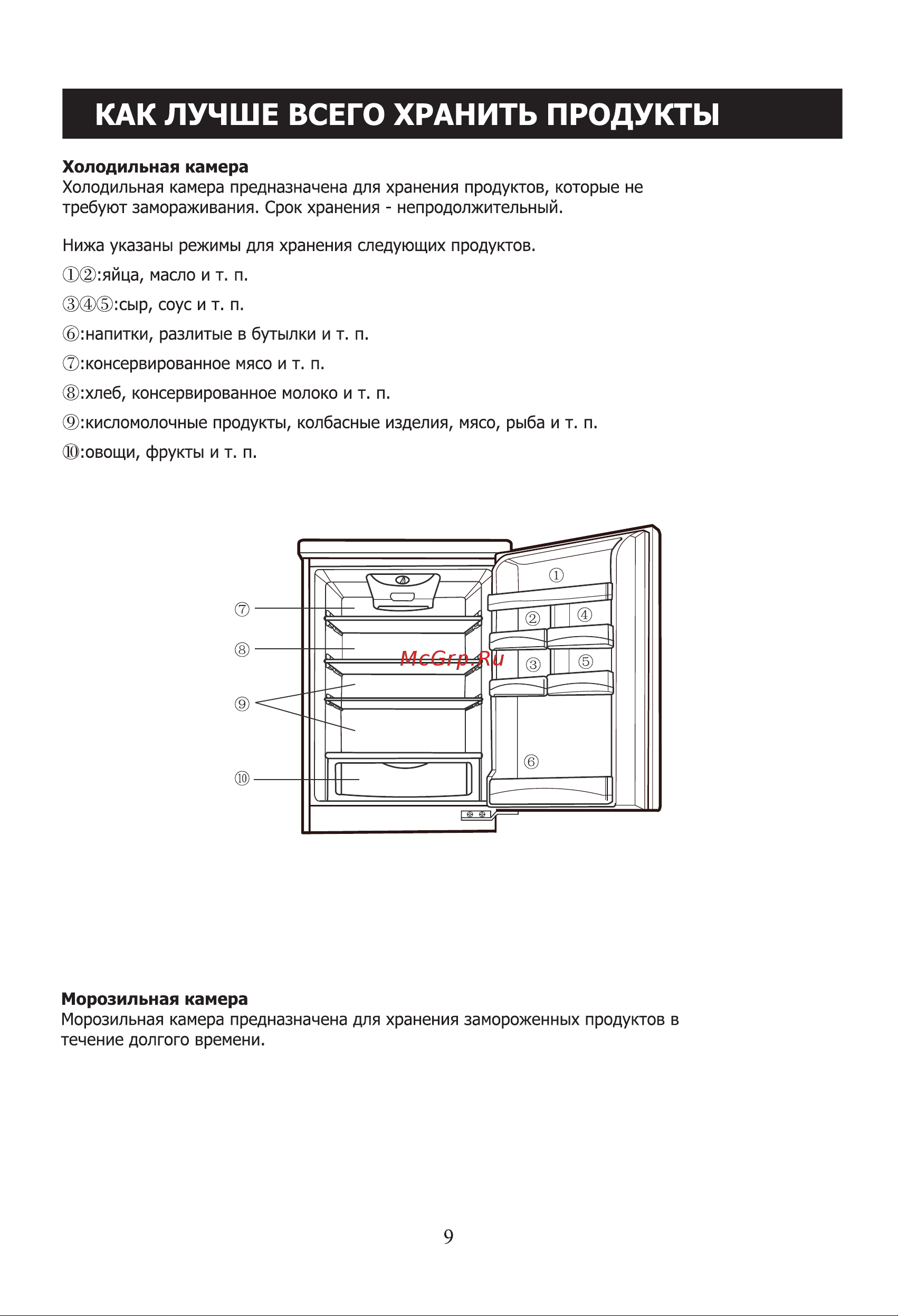 LG GC-309B Инструкция по эксплуатации онлайн [28/55] 85412