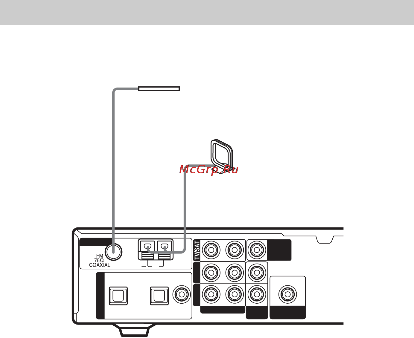 Sony HTP-1200 [10/48] Подключение антенн