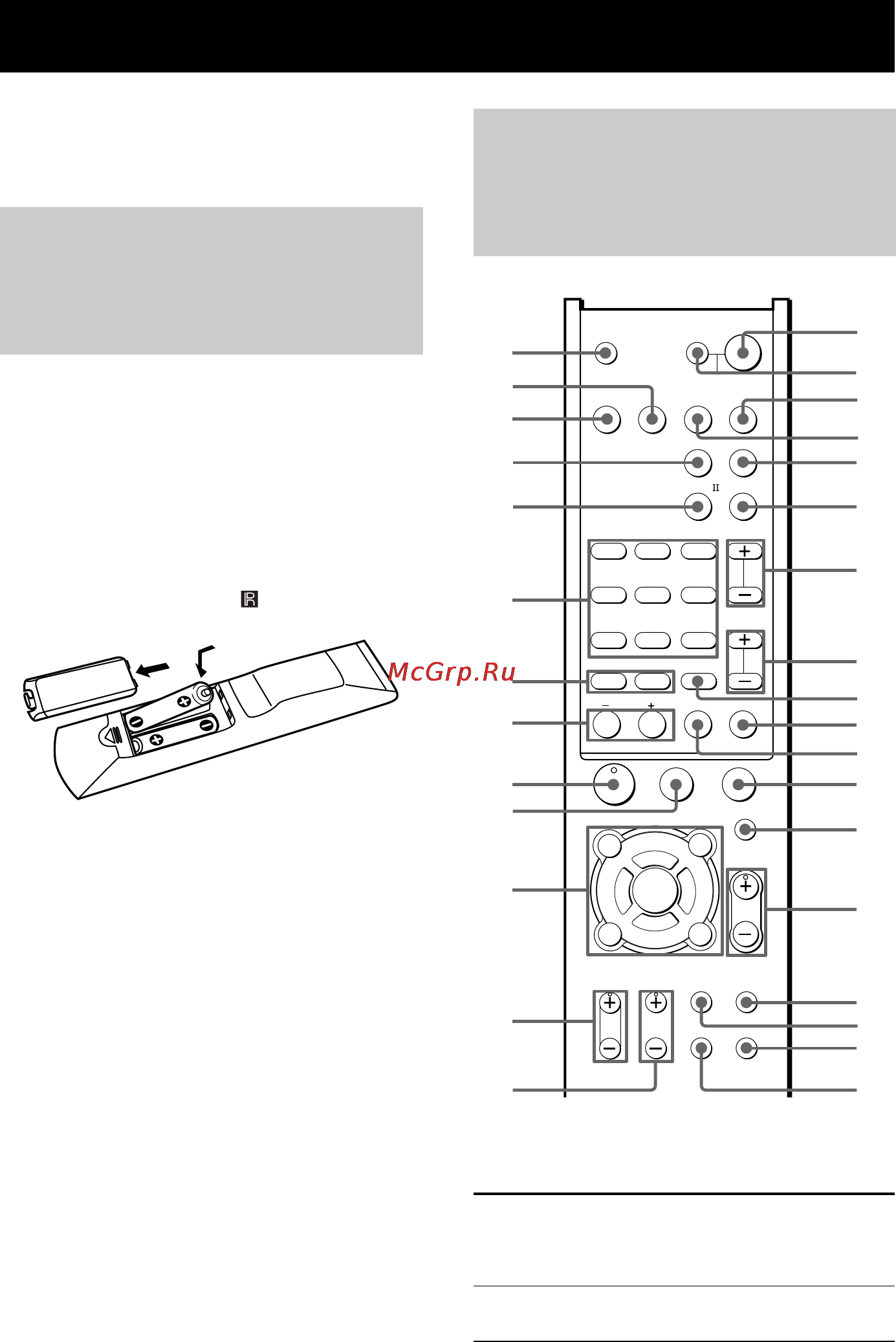 Sony HTP-2000 [34/48] Кнопка на пульте дистанционного управления