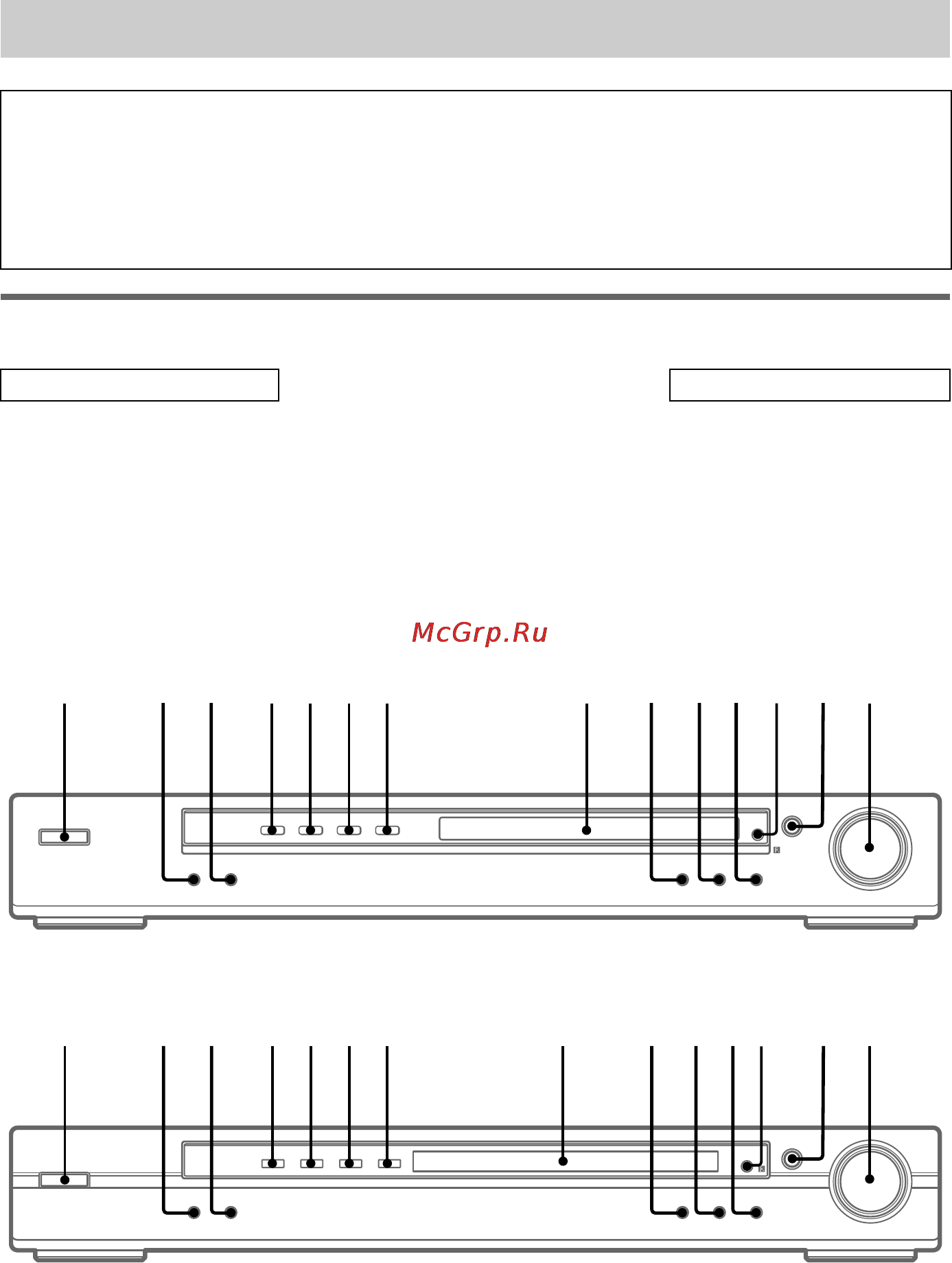 Sony HTP-2000 [44/48] Расположение кнопок и список страниц для справки