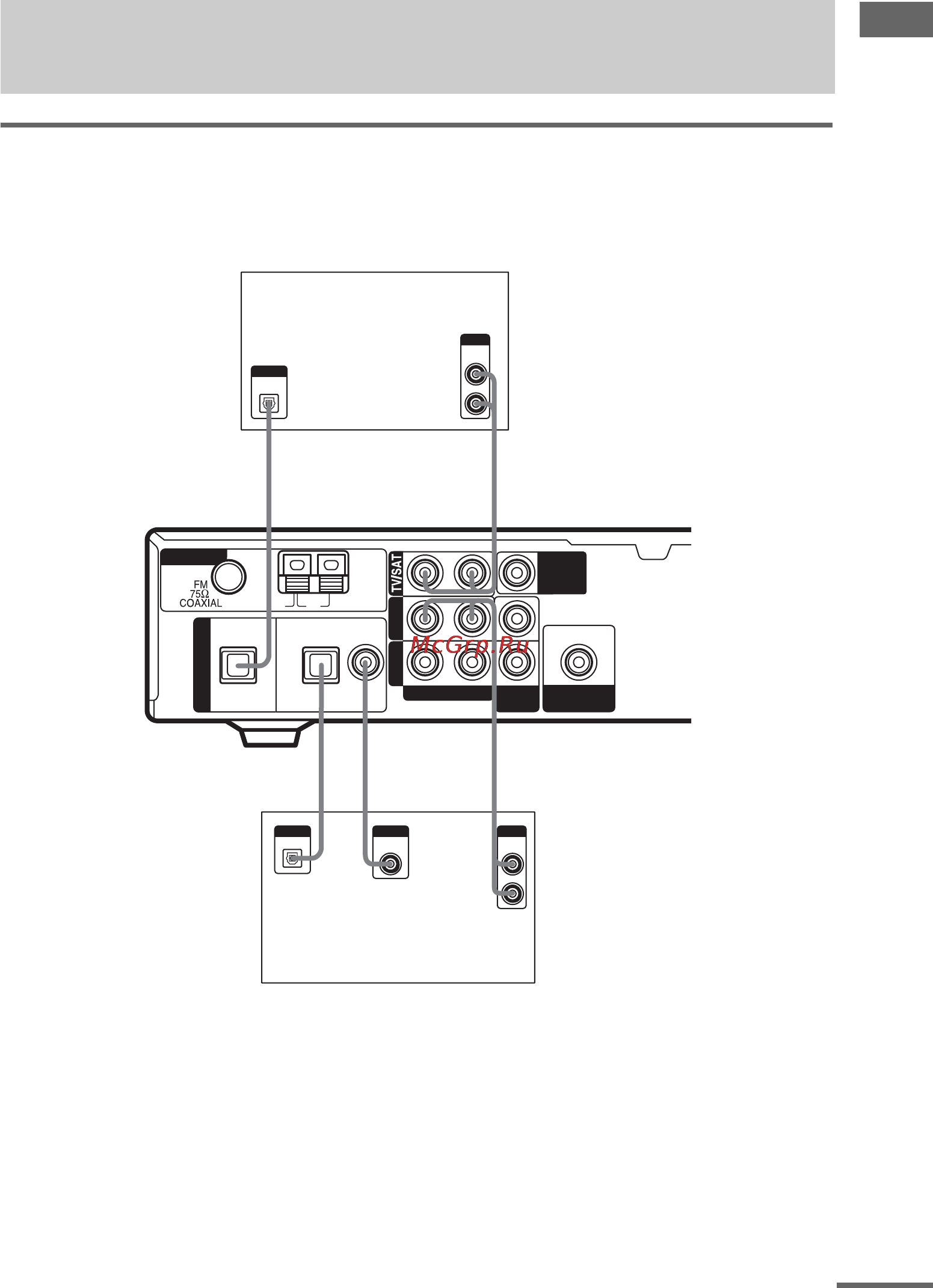 Sony HTP-1200 [7/48] A ïîäêë åíèå êîìïîíåíòîâ ñ öèô²îâûìè ãíåçäàìè àóäèîâûõîäà