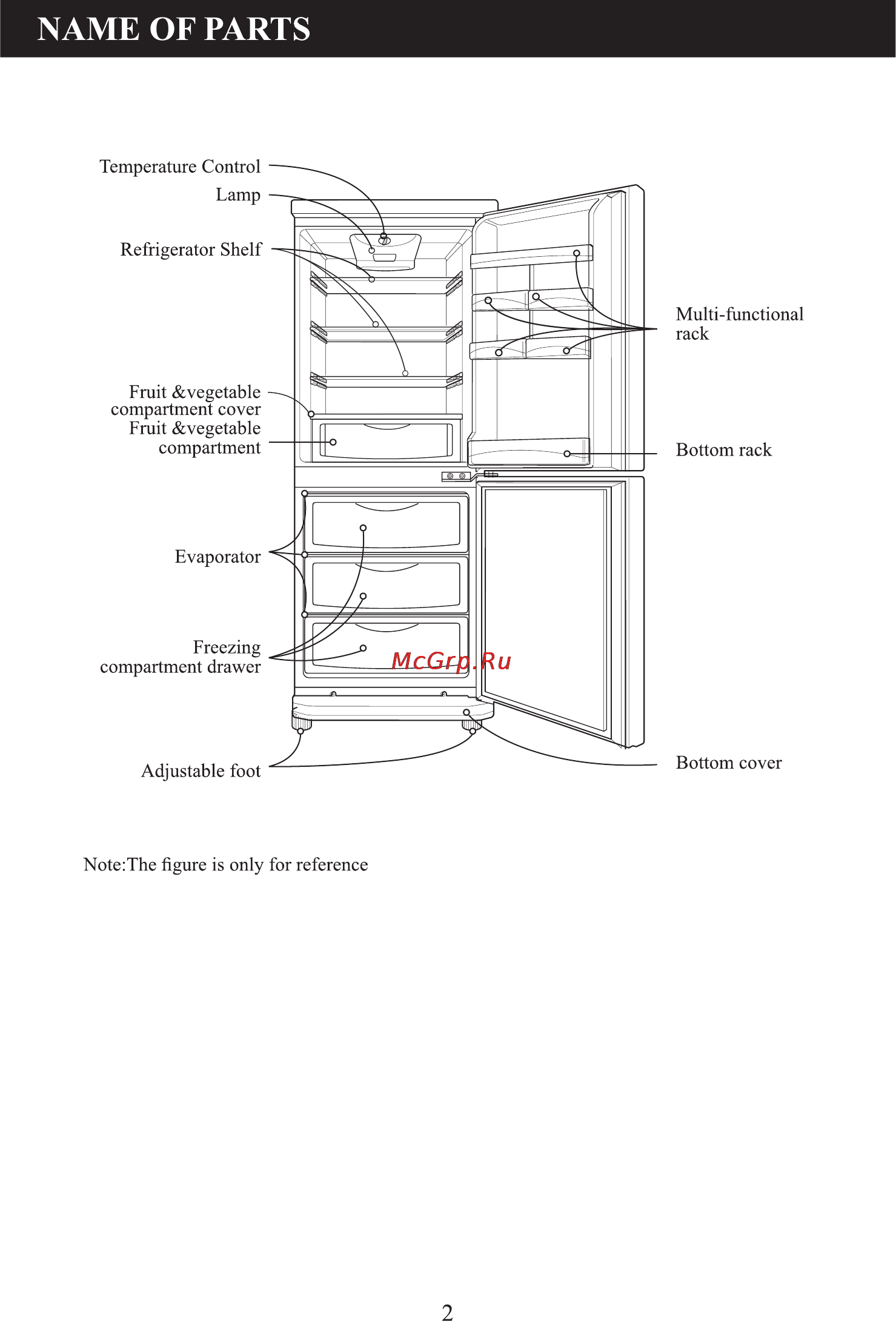 LG GC-309BVS Инструкция по эксплуатации онлайн [3/36] 85415
