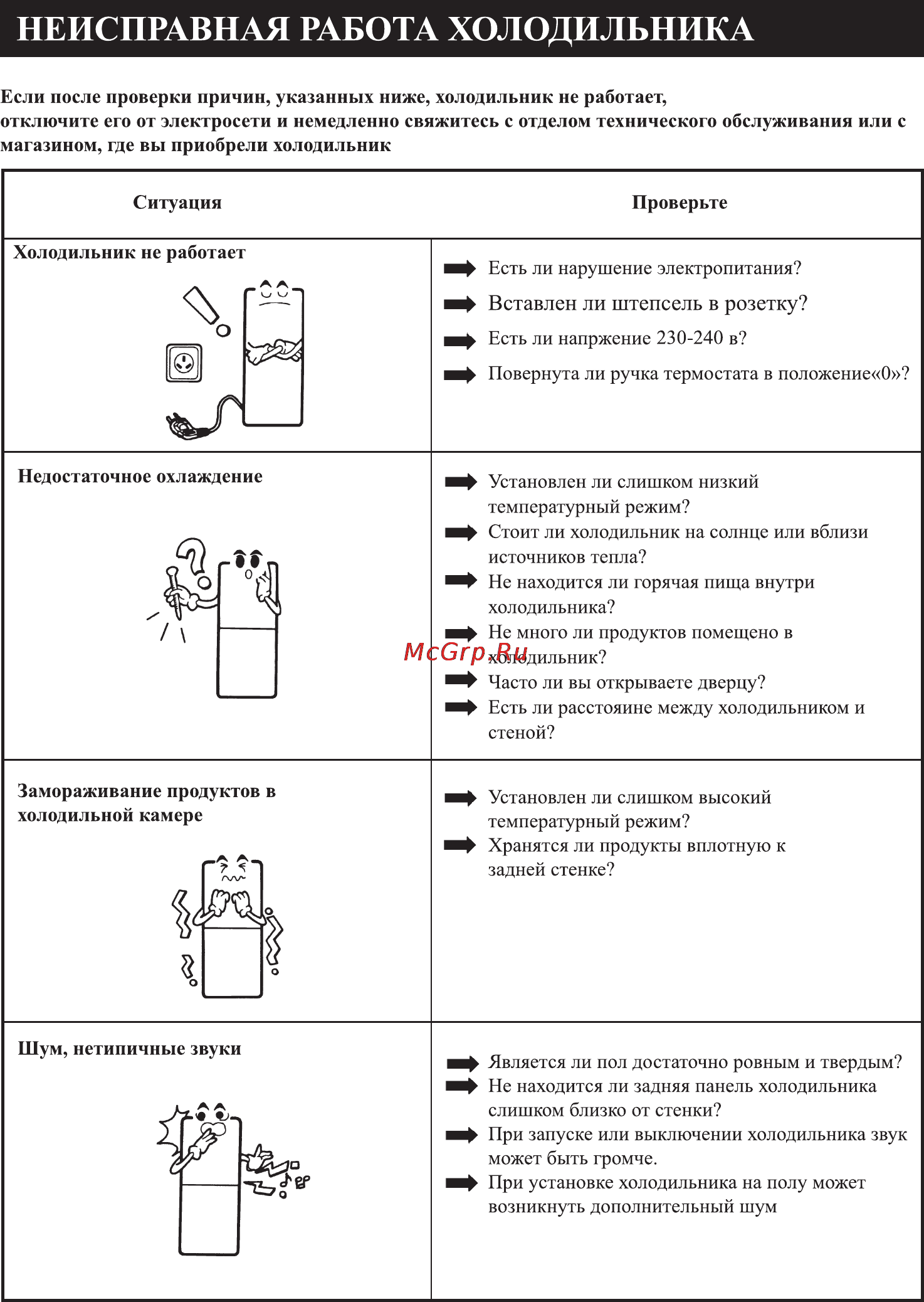 LG GC-309BVS Инструкция по эксплуатации онлайн [33/36] 85415