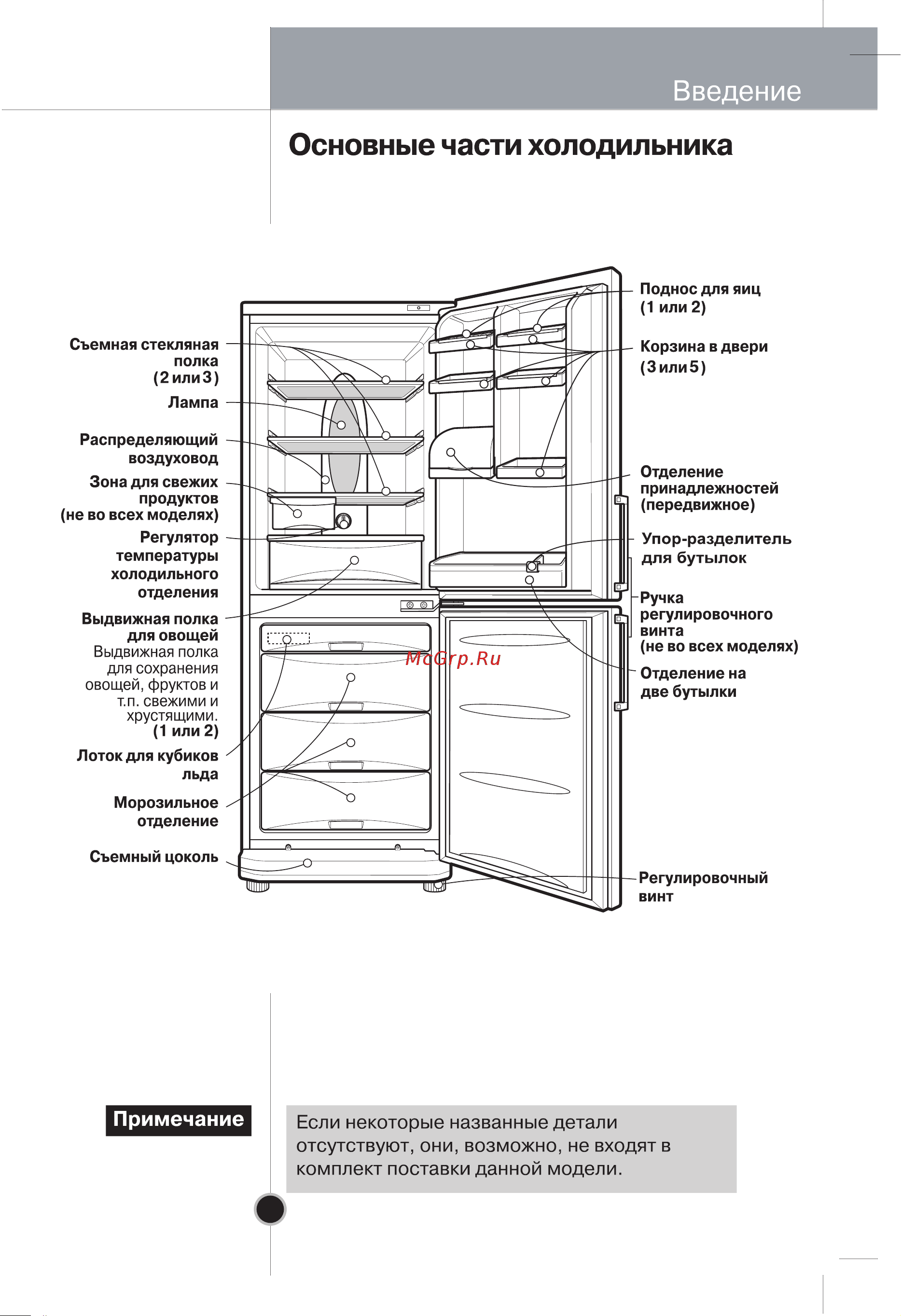 LG GC-B359BQ Инструкция по эксплуатации онлайн [14/54] 85424