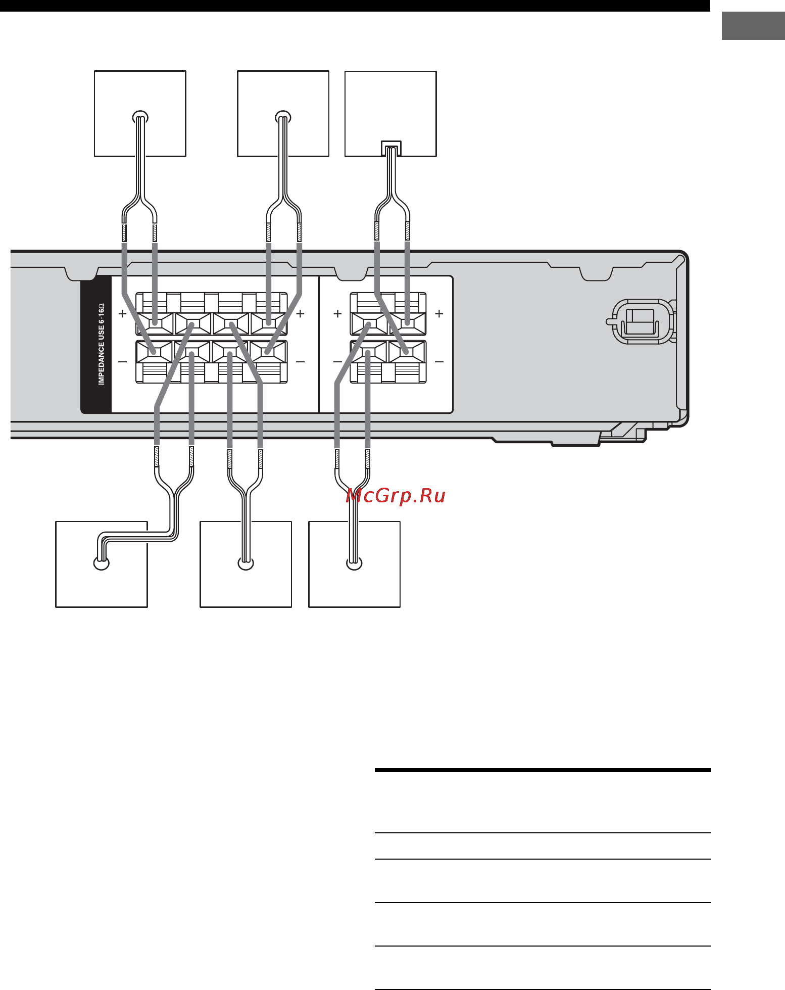 Sony HT-SS500 [15/60] Подключение громкоговорителей