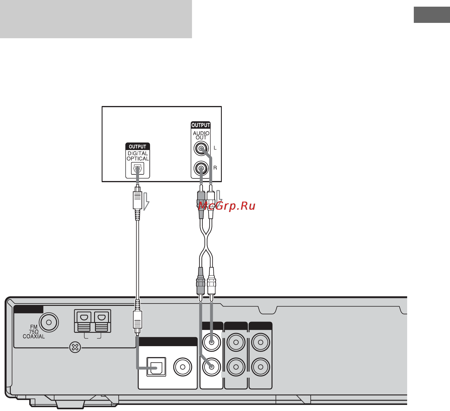 Sony HT-SS500 [17/60] Подключение аудиокомпонентов