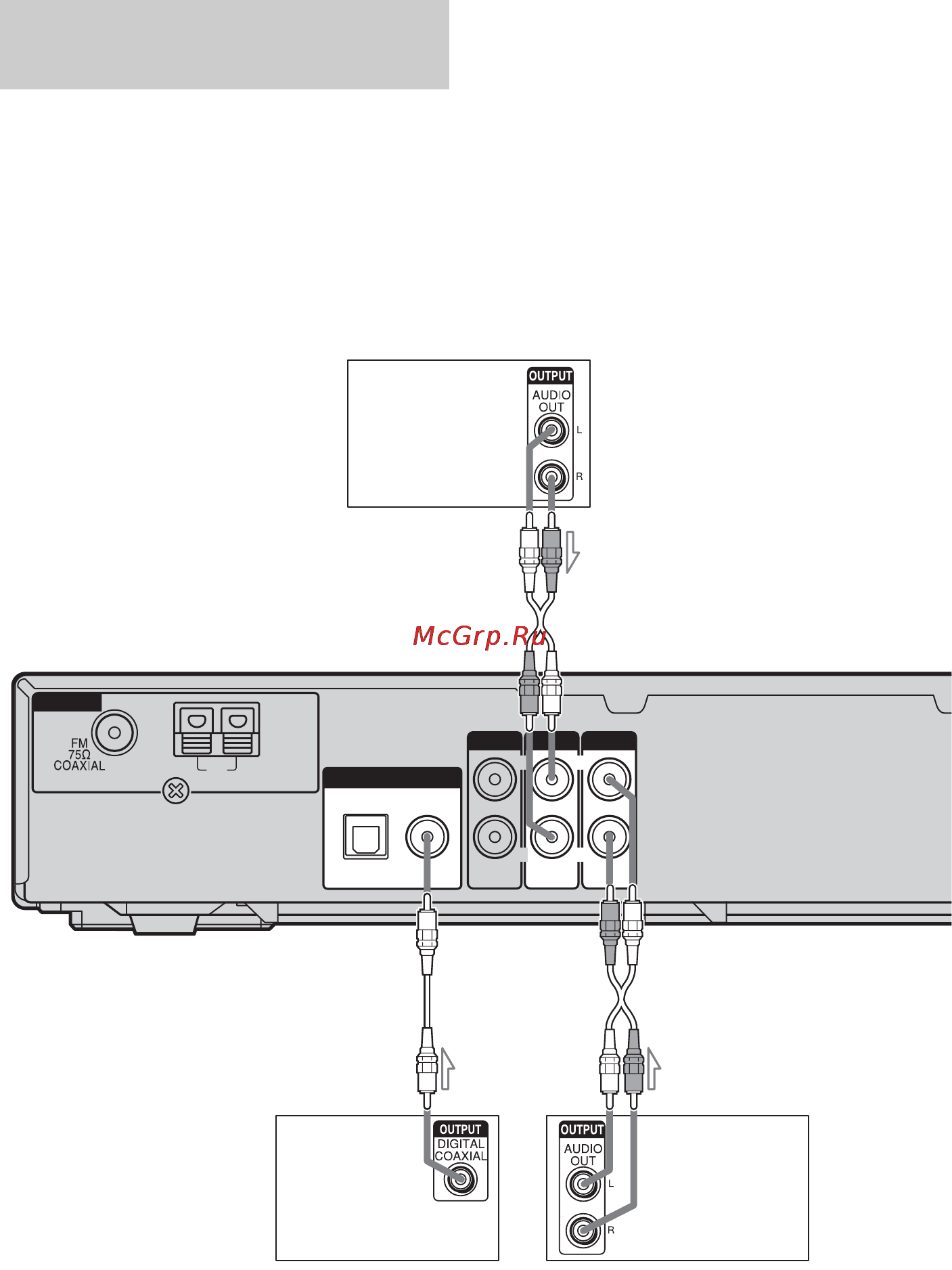 Sony HT-SS500 [18/60] Подключение видеокомпонентов