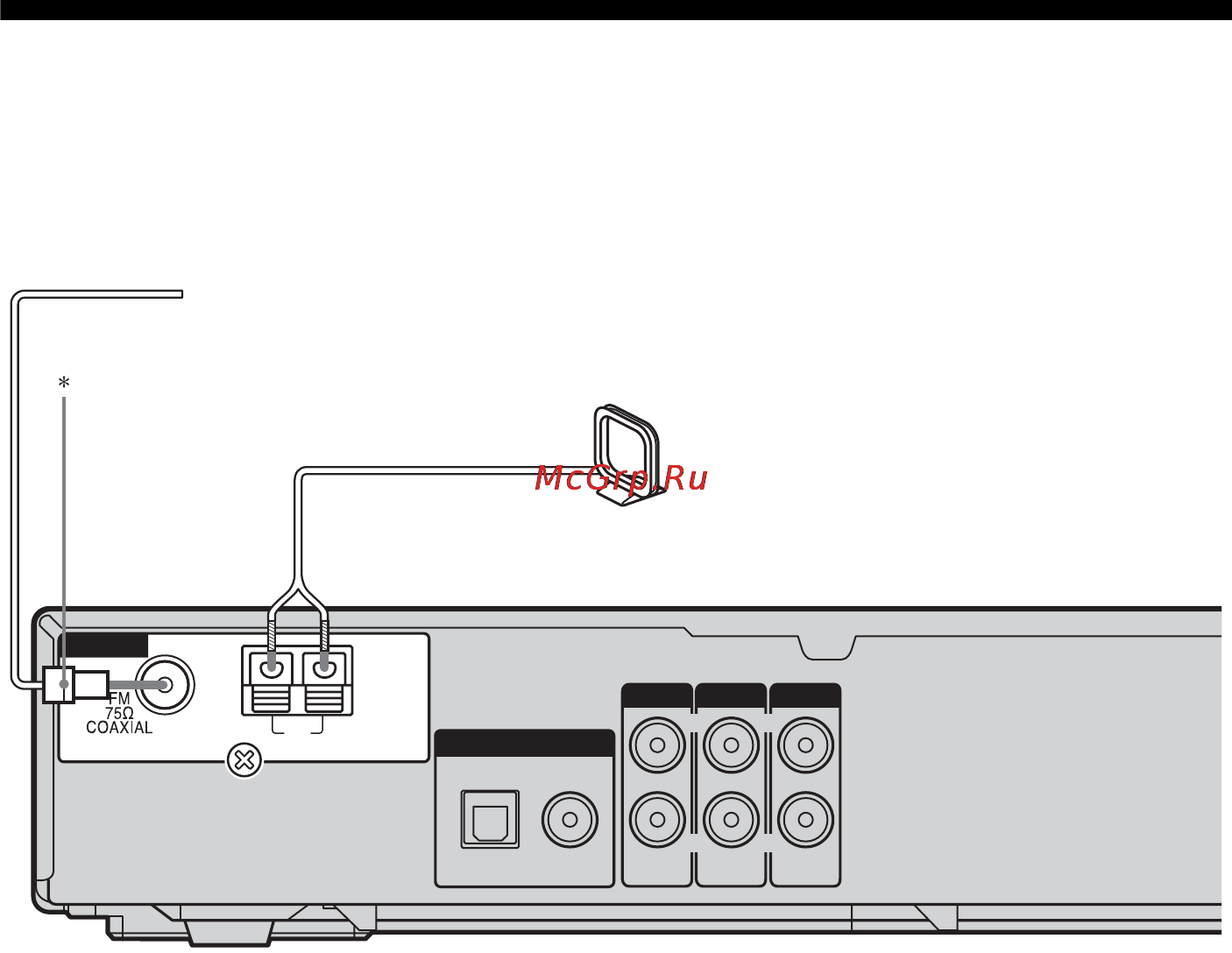 Sony HT-SS500 [20/60] Подключение антенн