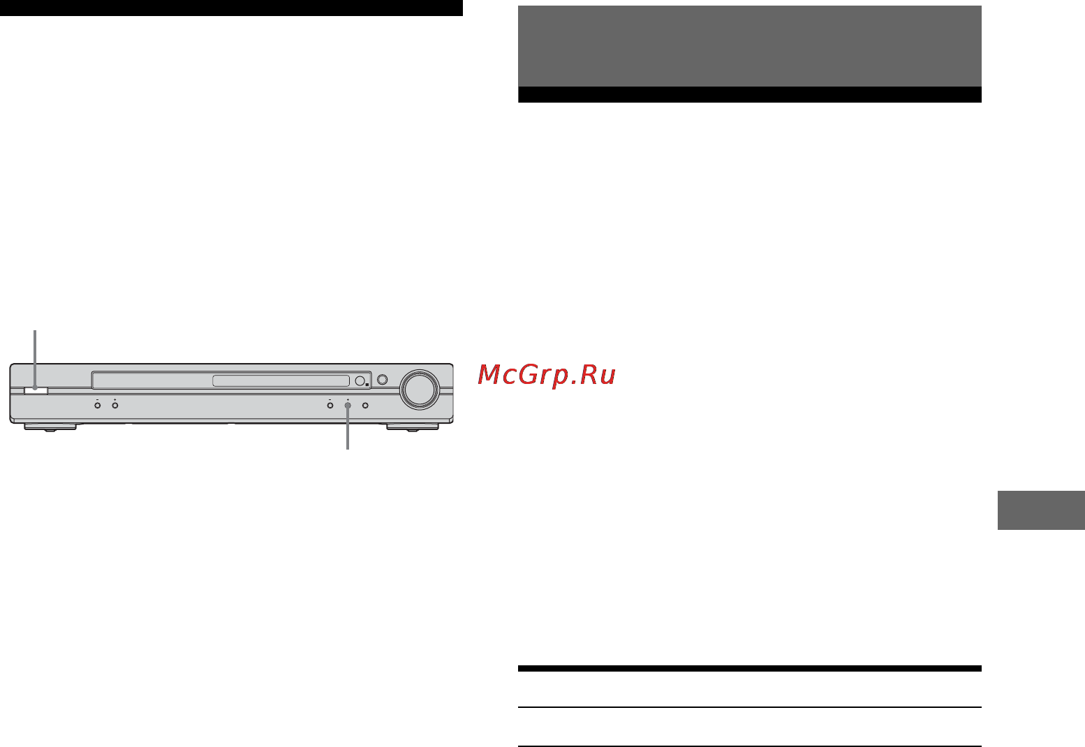 Sony HT-SS500 [41/60] Нажмите кнопку 1 чтобы выключить ресивер