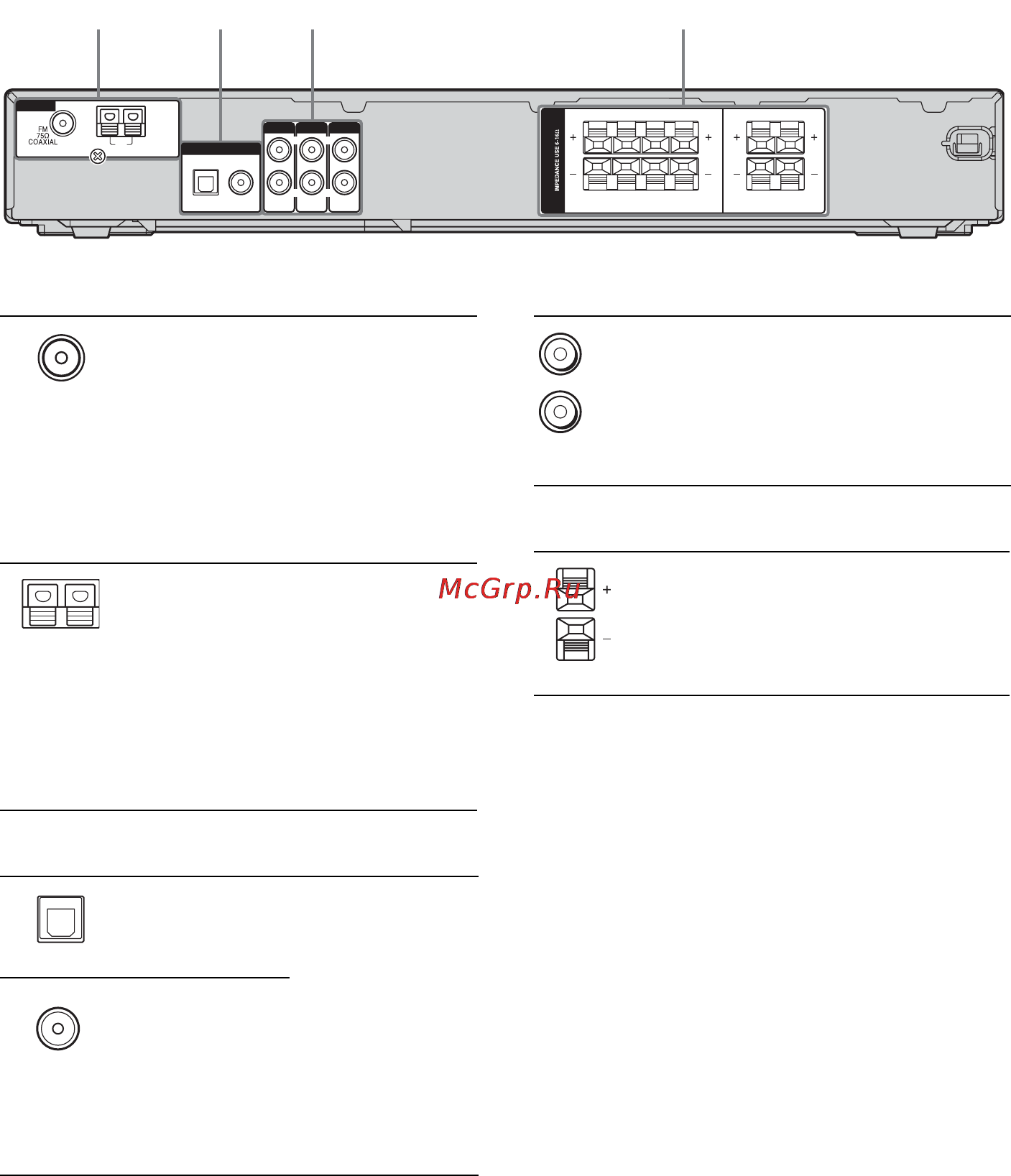 Sony HT-SS500 [8/60] Задняя панель