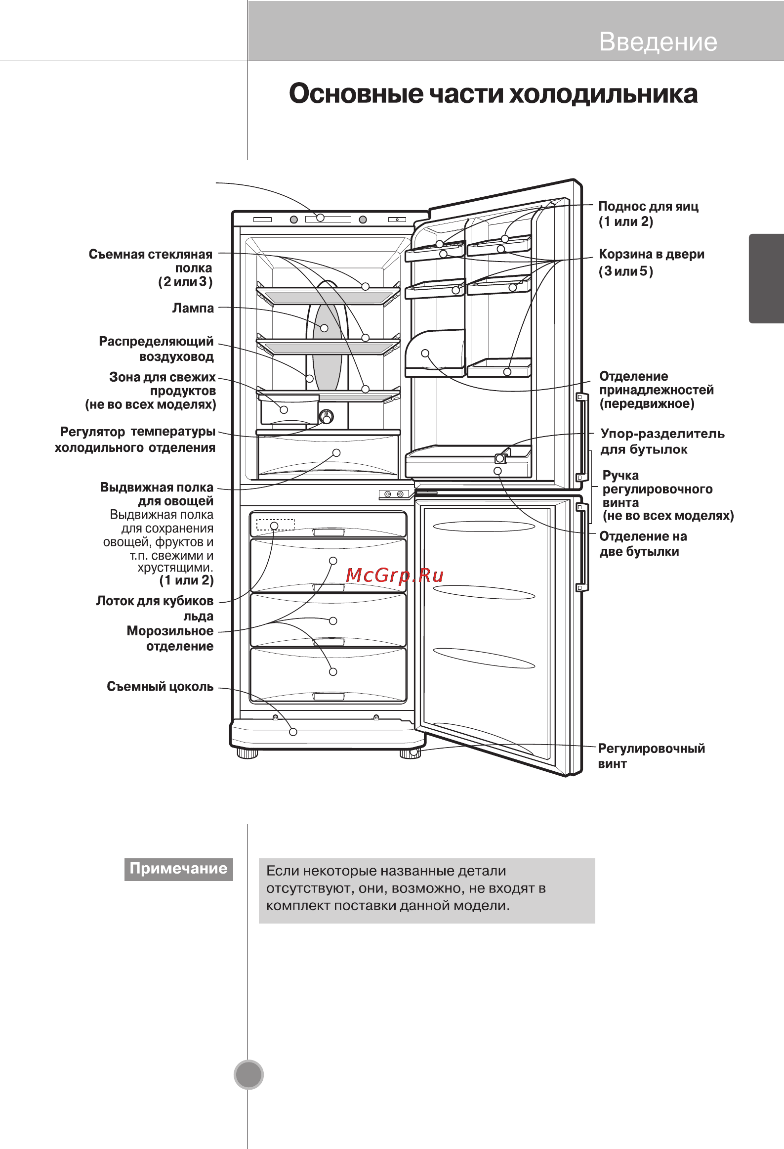 LG GC-B399PVCK Инструкция по эксплуатации онлайн [16/28] 85445