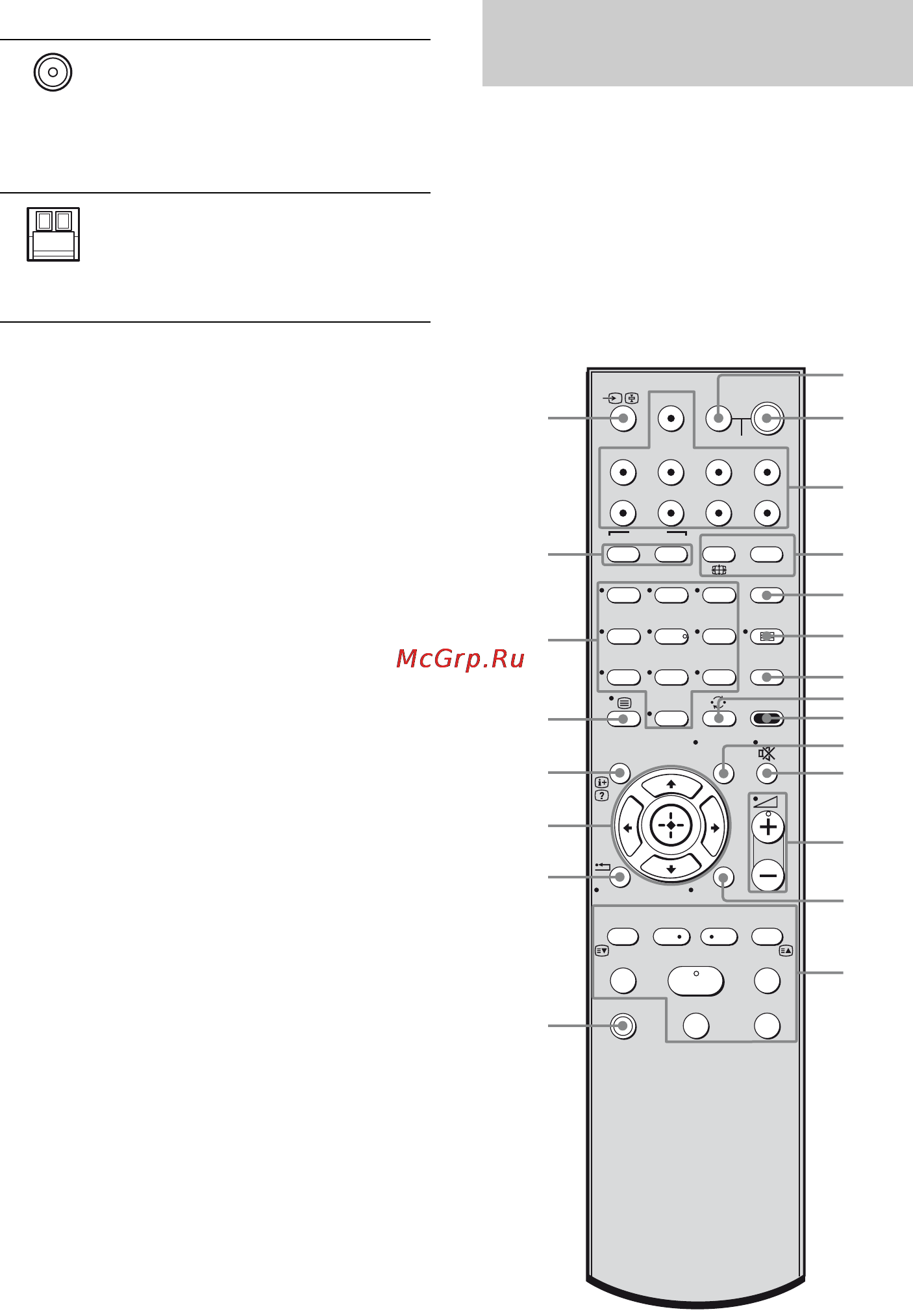 Sony HT-SF360 [10/92] Пульт дистанционного управления