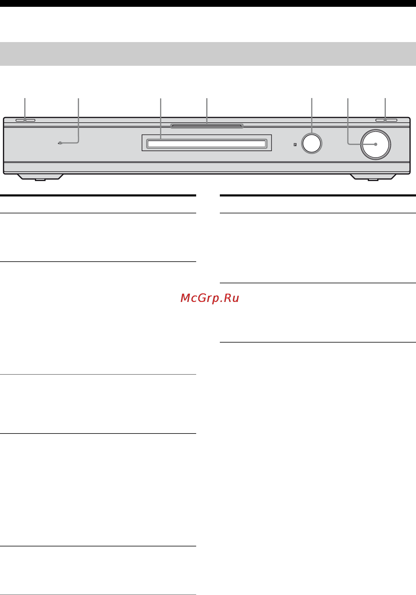 Sony HT-SF360 [6/92] Передняя панель