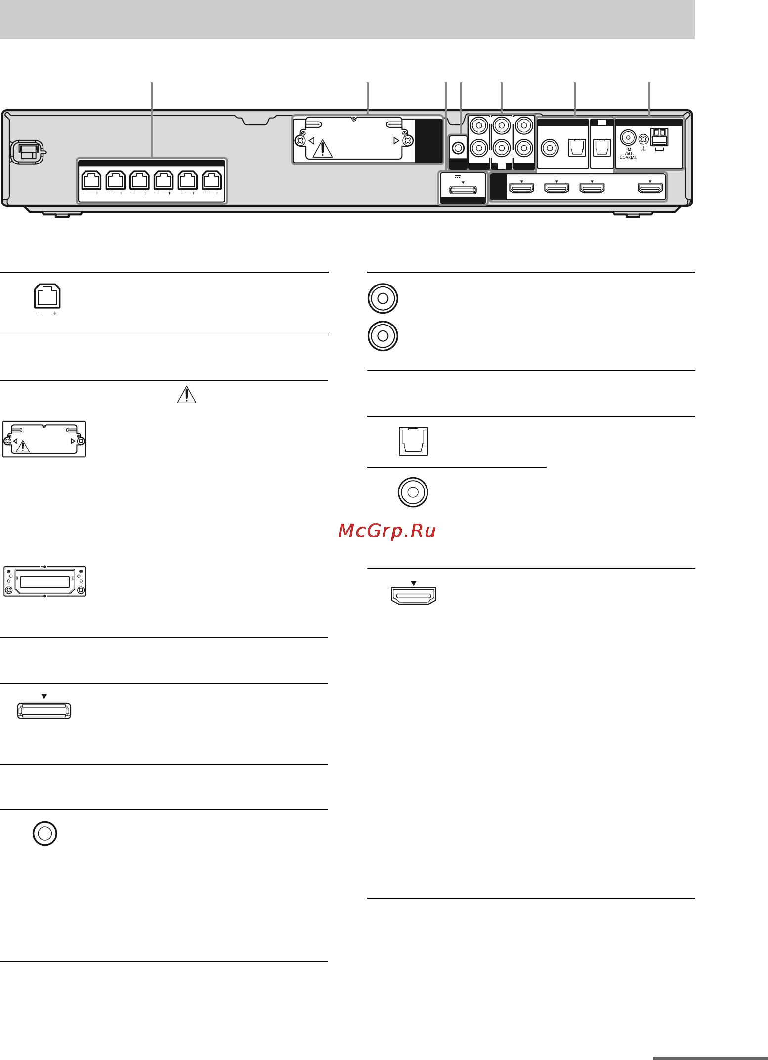 Sony HT-SF360 [9/92] Задняя панель