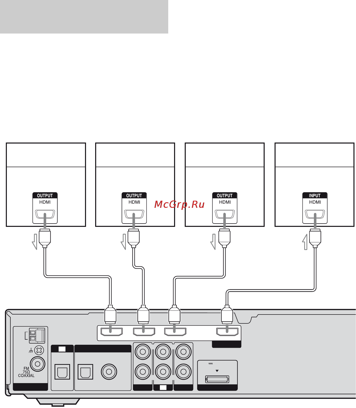 Sony HT-SF2300 [22/88] Подключение компонентов с гнездами hdmi