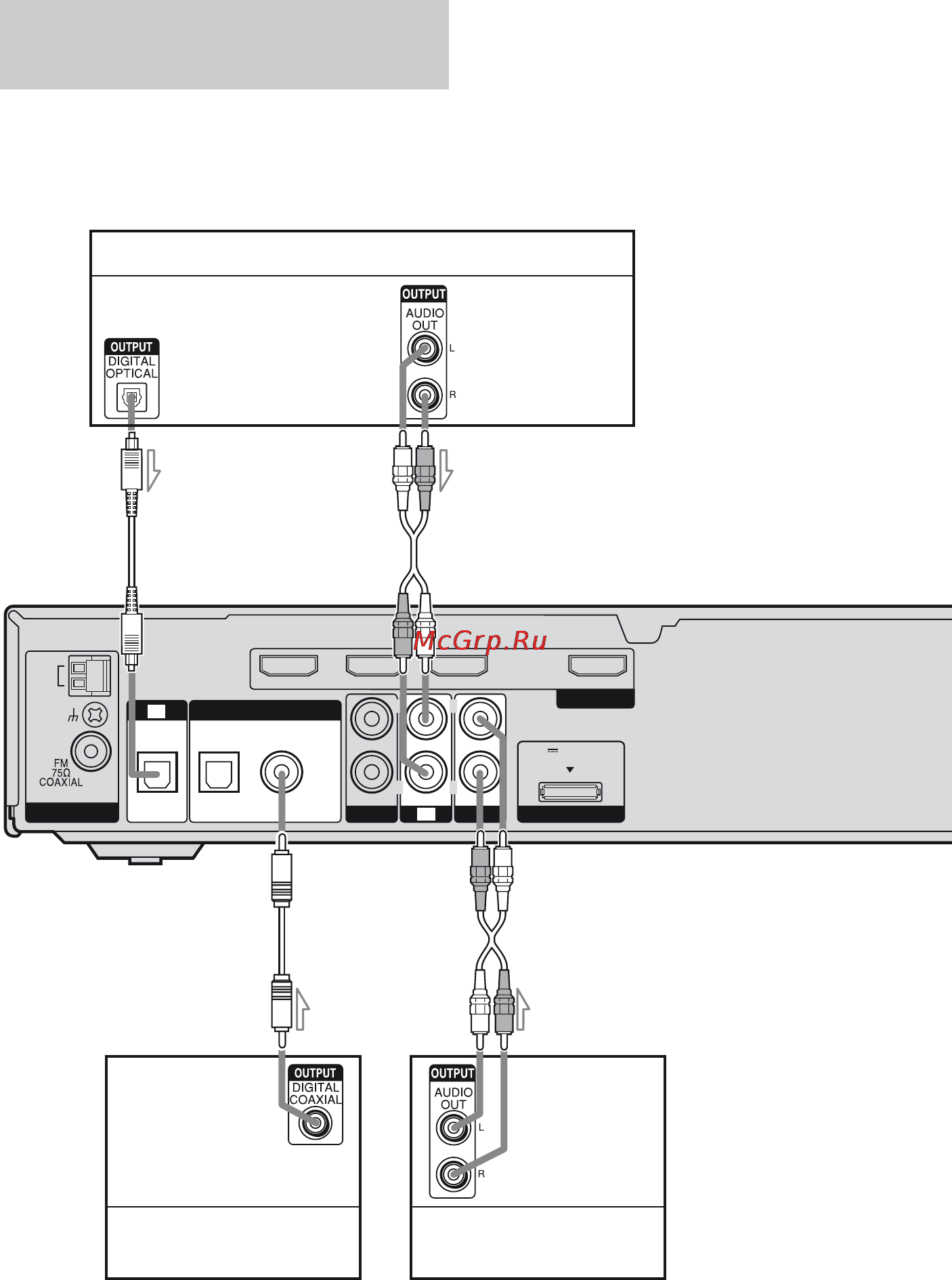 Sony HT-SF2300 [24/88] Подключение видеокомпонентов