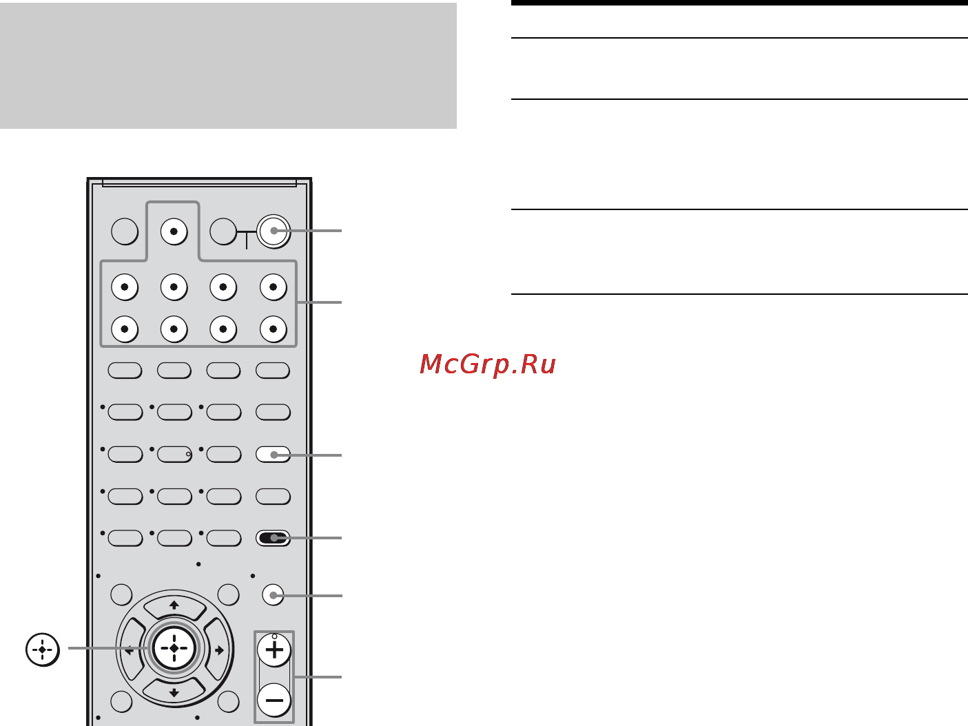 Sony HT-SF2300 [30/88] Выполнение автоматической калибровки