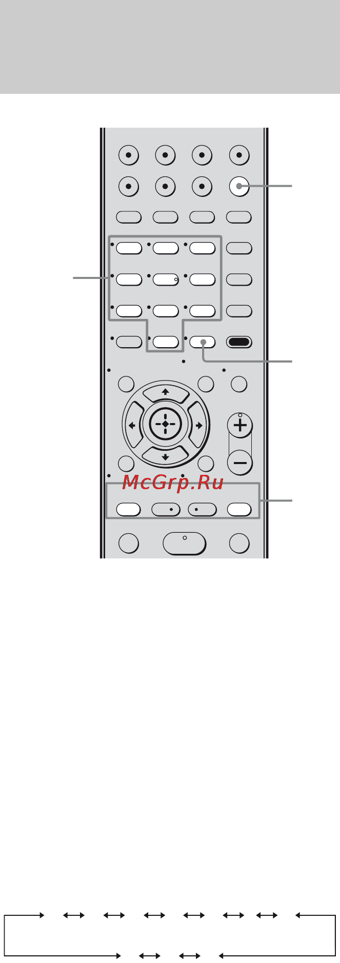 Sony HT-SF2300 [58/88] Настройка на предварительно установленные станции