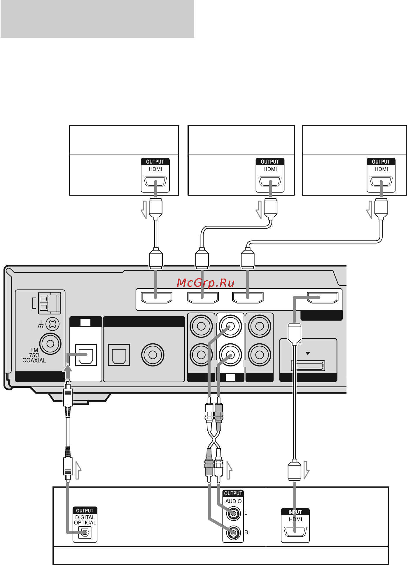 Sony HT-SF2300 [62/88] Подключение телевизора и других компонентов