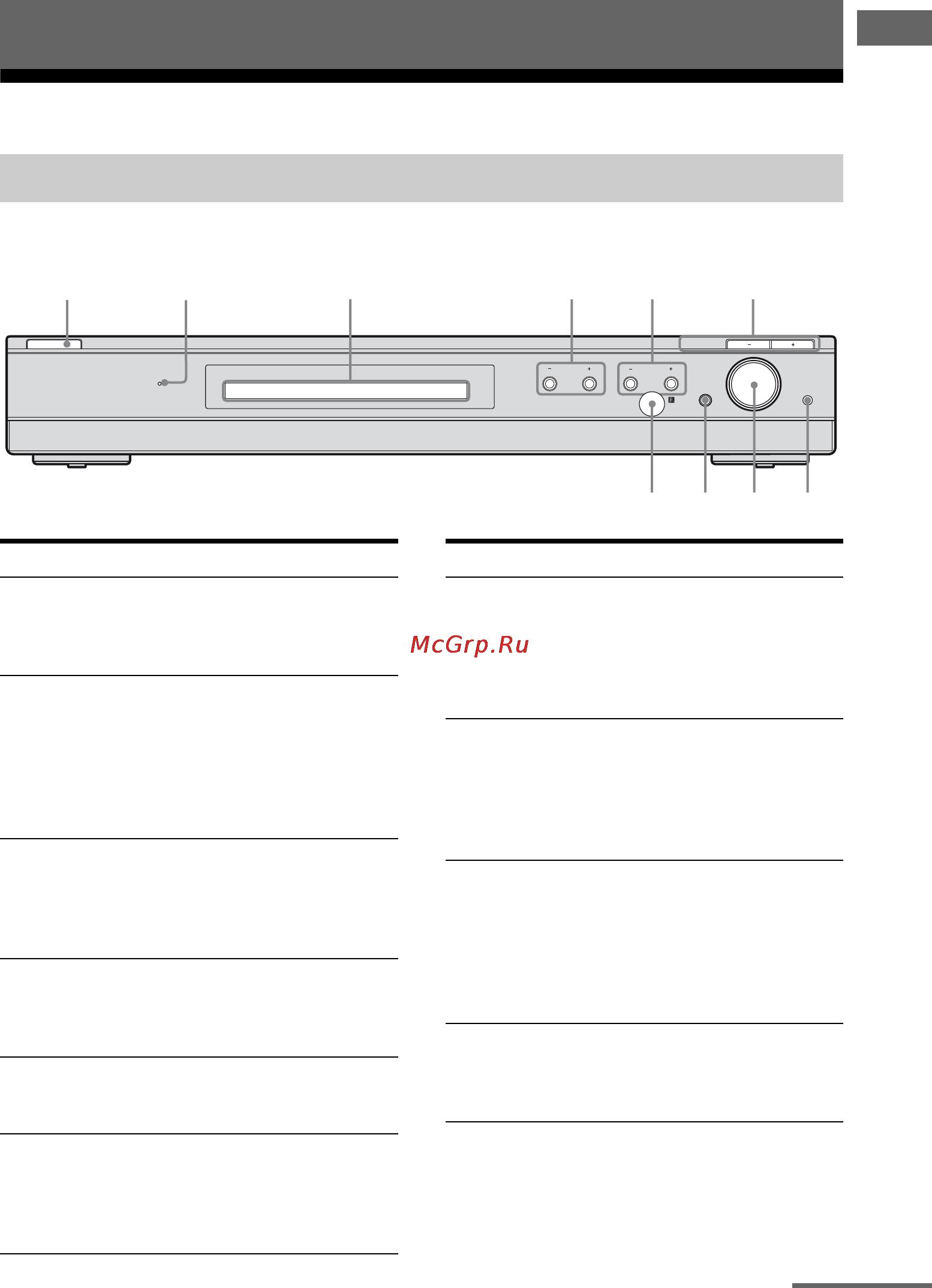 Sony HT-SF2300 [7/88] Ресивера