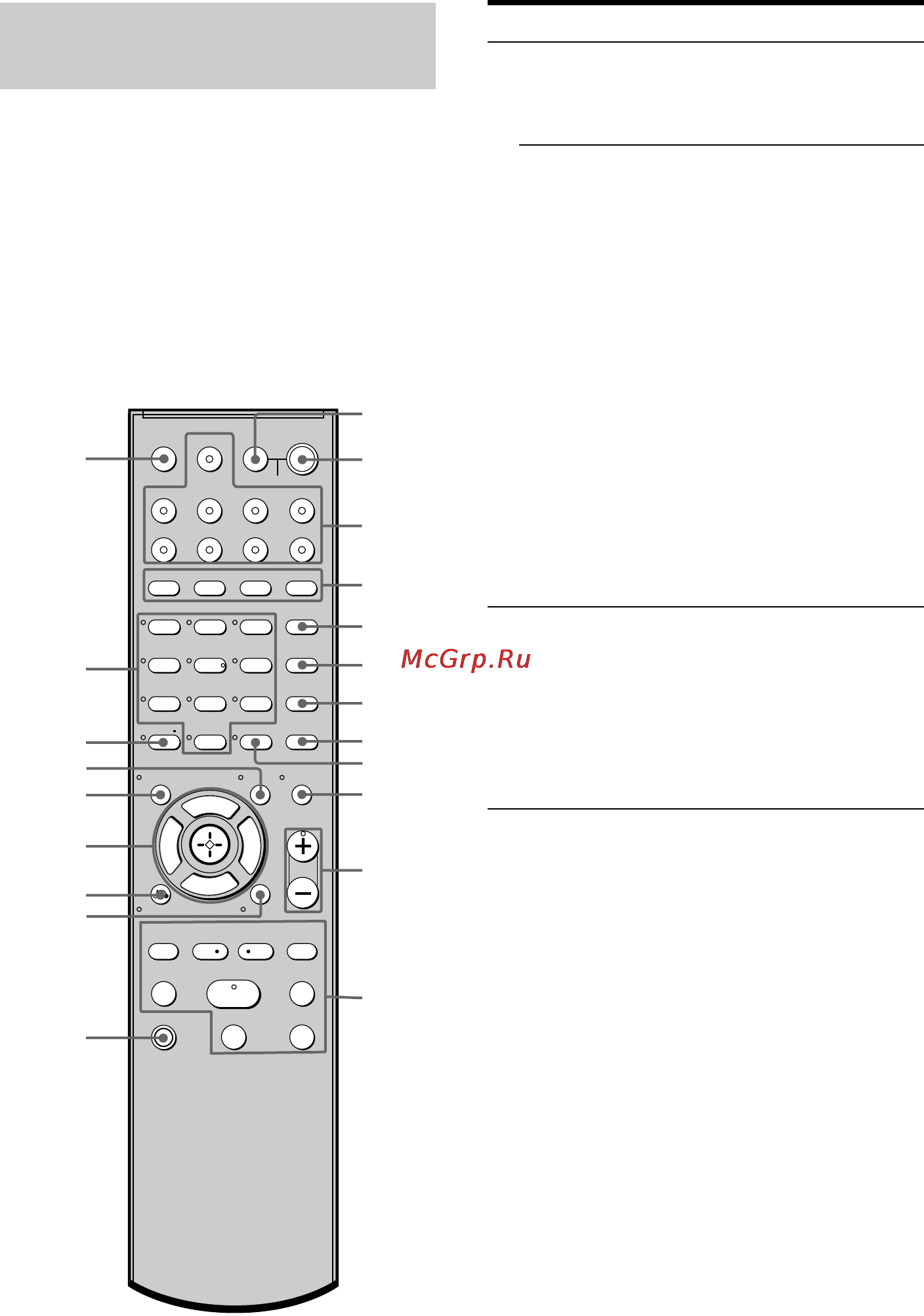 Sony HT-SF2000 [10/80] Пульт дистанционного управления