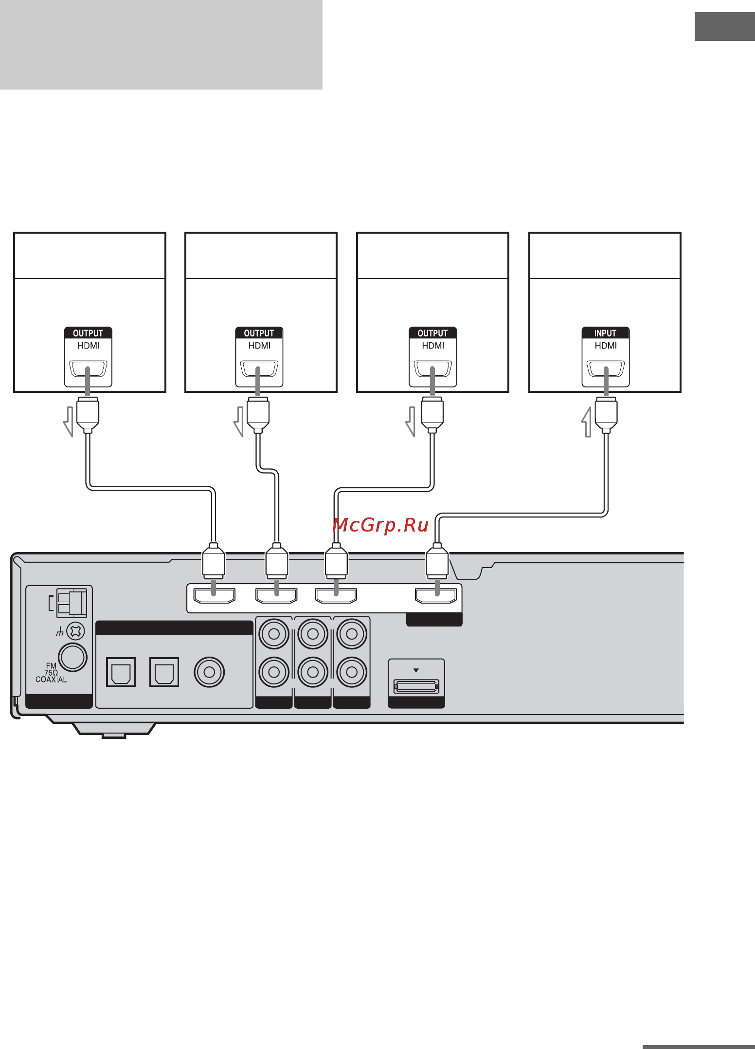 Sony HT-SF2000 [23/80] Подключение компонентов с гнездами hdmi