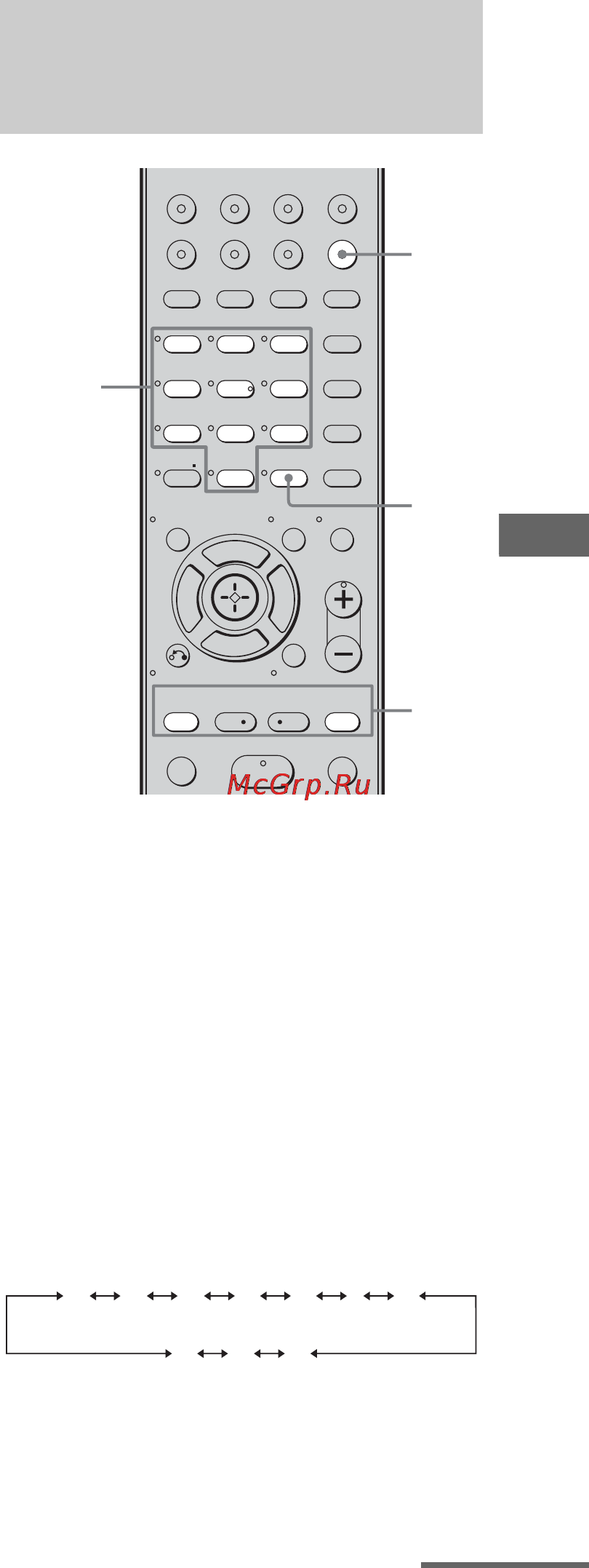 Sony HT-SF2000 [57/80] Настройка на предварительно установленные станции