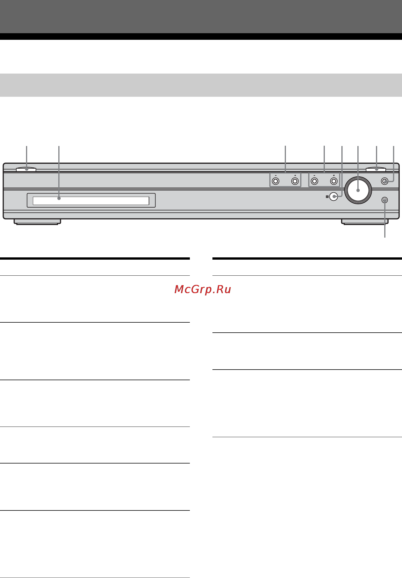 Sony HT-SF2000 [6/80] Описание и расположение частей
