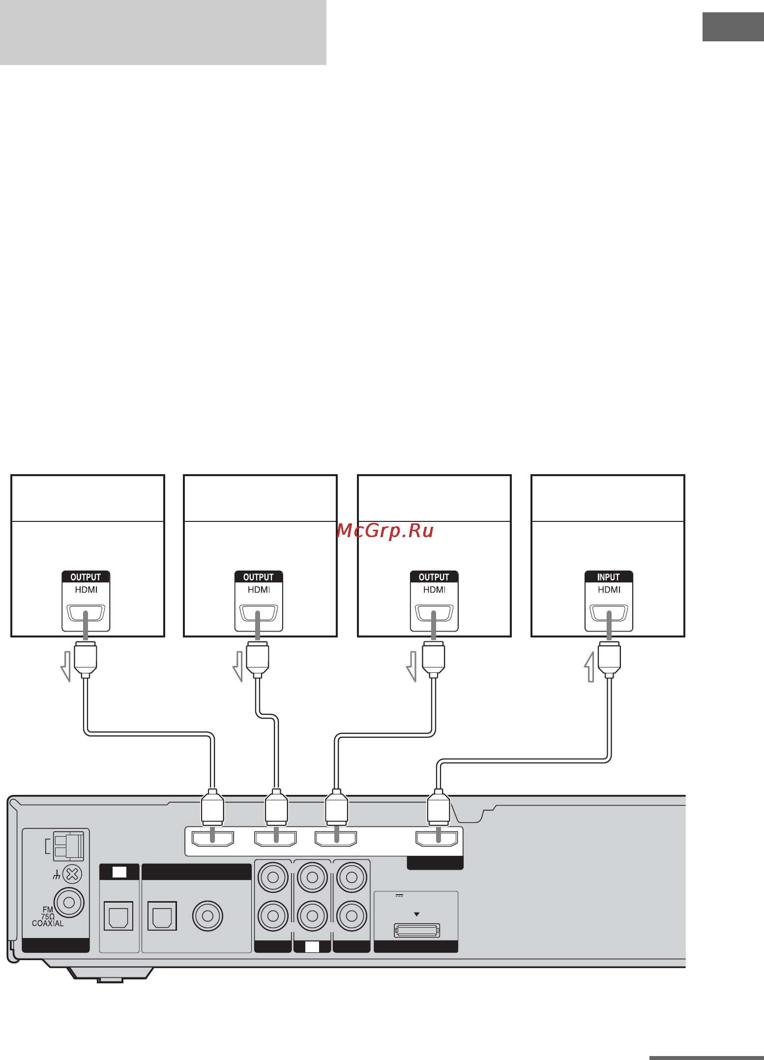Sony HT-SF1300 [21/84] Подключение компонентов с гнездами hdmi