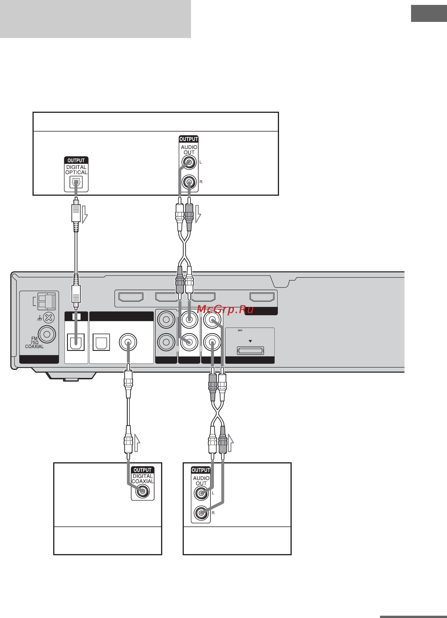 Sony HT-SF1300 [23/84] Подключение видеокомпонентов