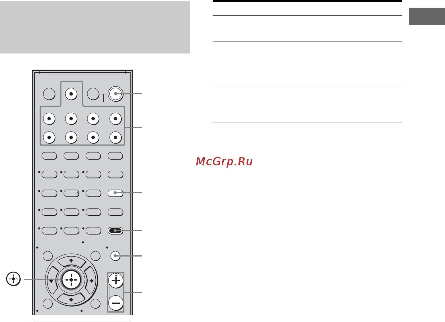 Sony HT-SF1300 [29/84] Выполнение автоматической калибровки