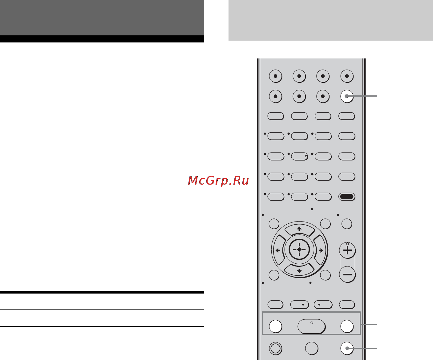 Sony HT-SF1300 [54/84] Прослушивание радиопередач в диапазонах fm и am