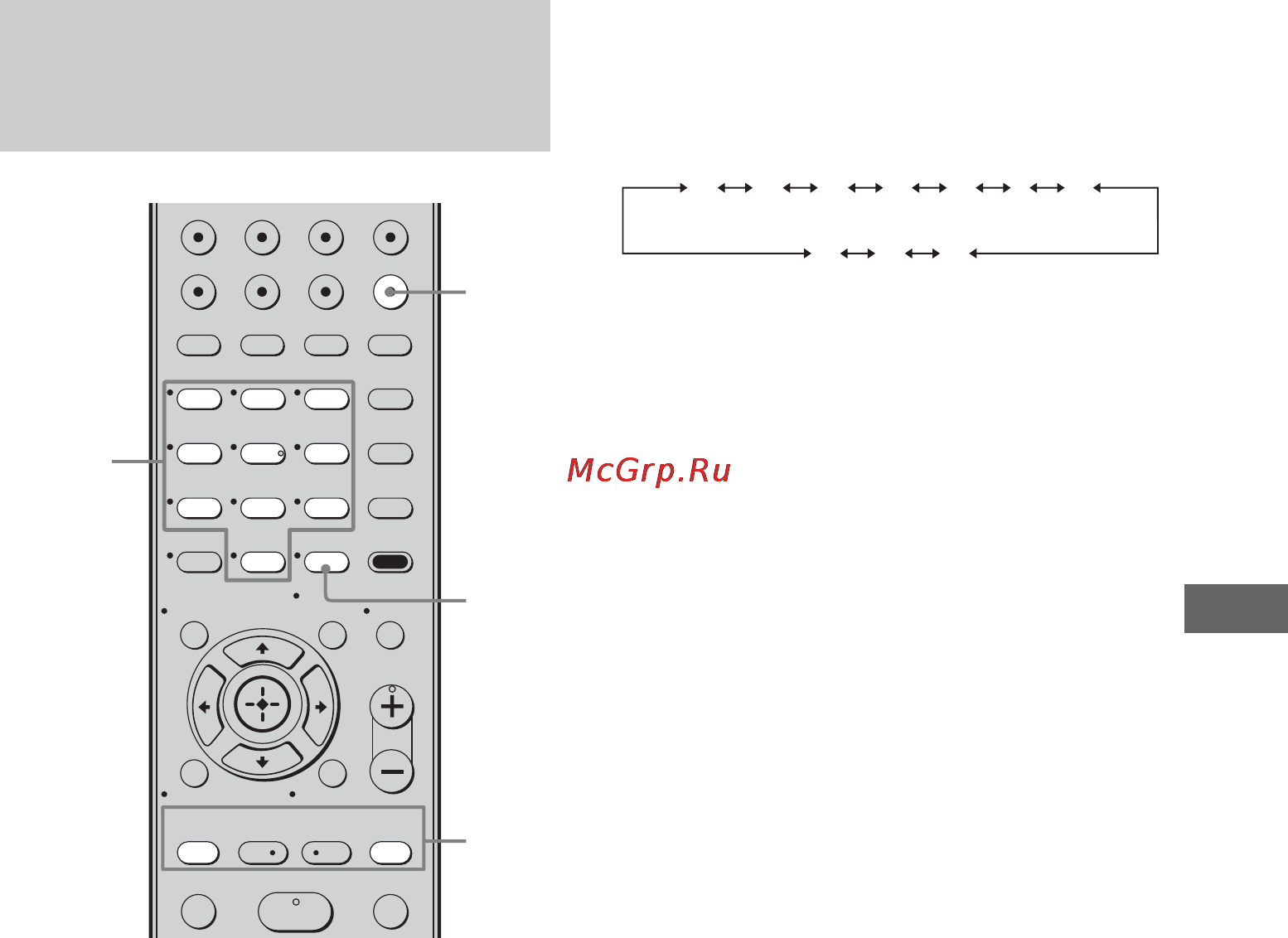 Sony HT-SF1300 [57/84] Настройка на предварительно установленные станции