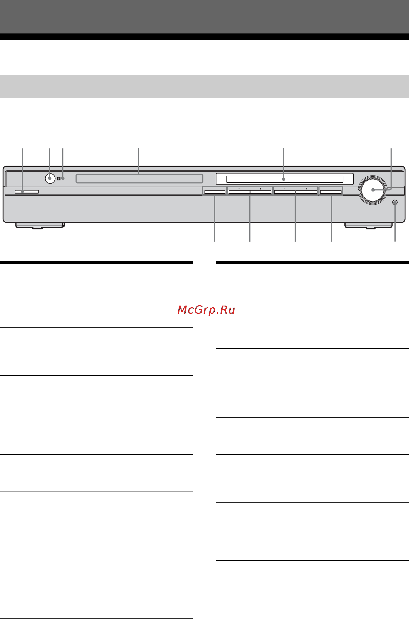 Sony HT-SF1300 [6/84] Подготовка к эксплуатации