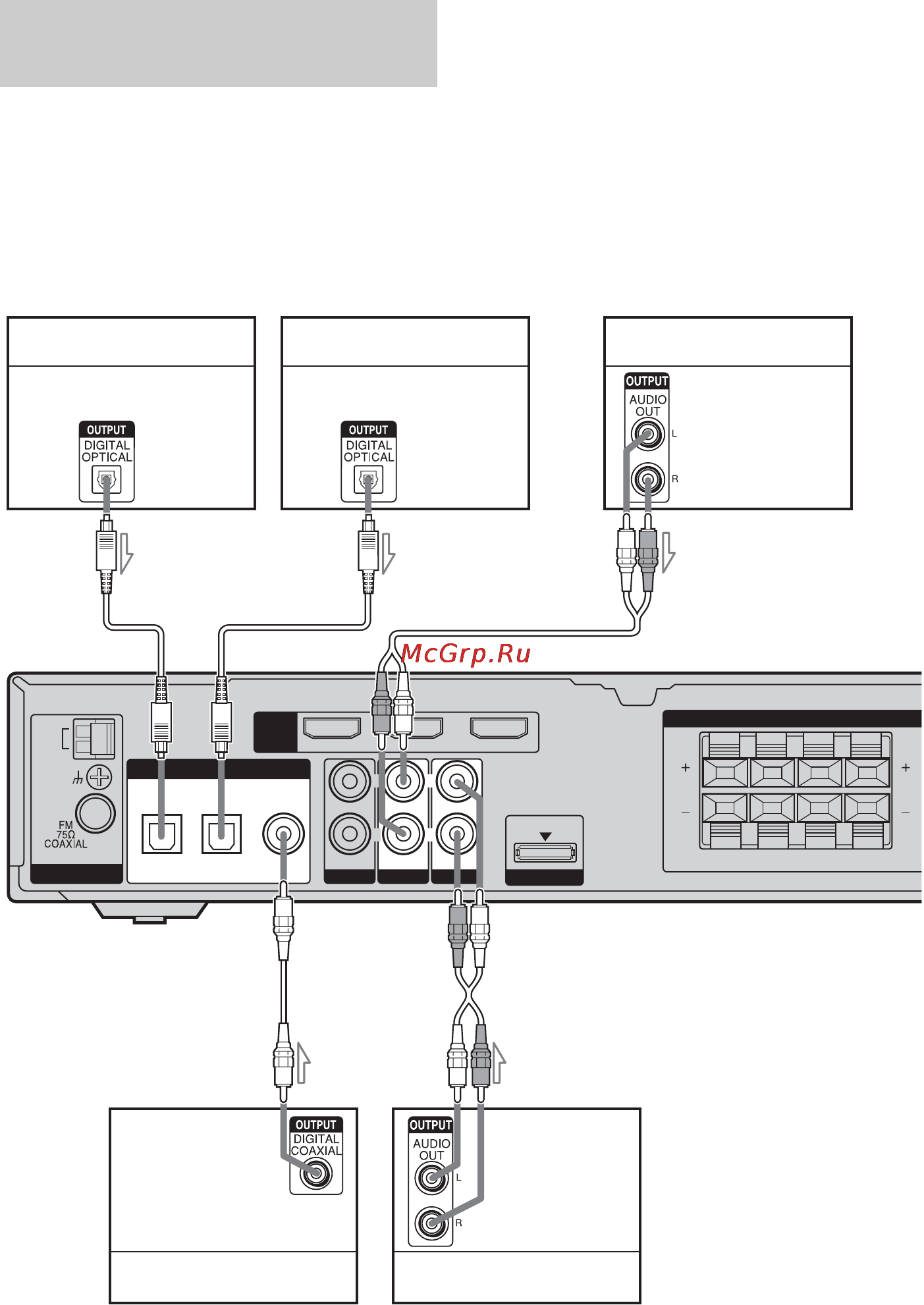 Sony HT-SS1100 [20/72] Подключение видеокомпонентов