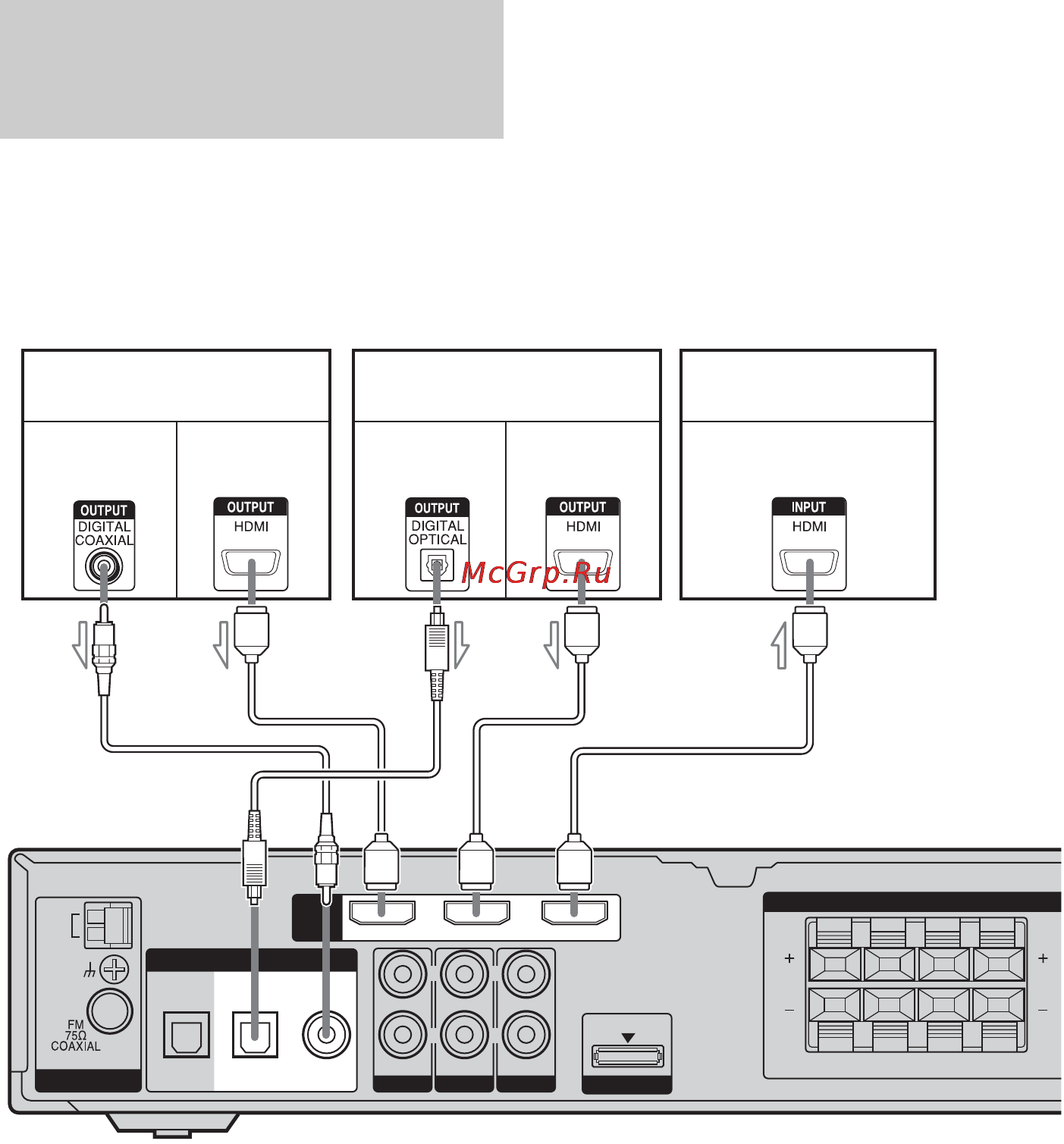 Sony HT-SS1100 [22/72] Подключение компонентов с гнездами hdmi