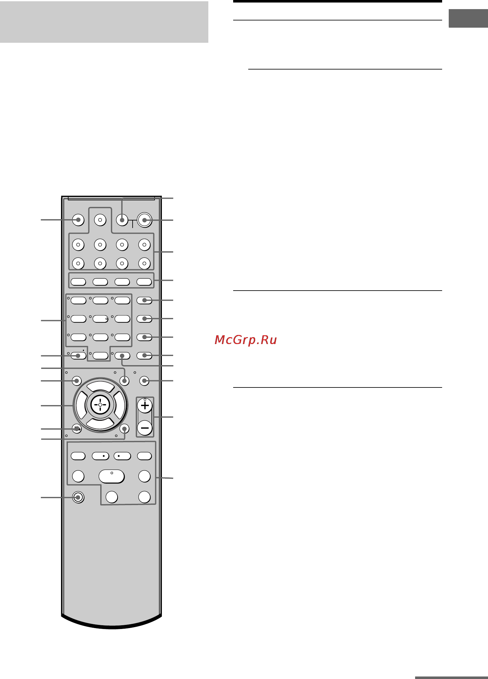 Sony HT-SS1100 [9/72] Пульт дистанционного управления