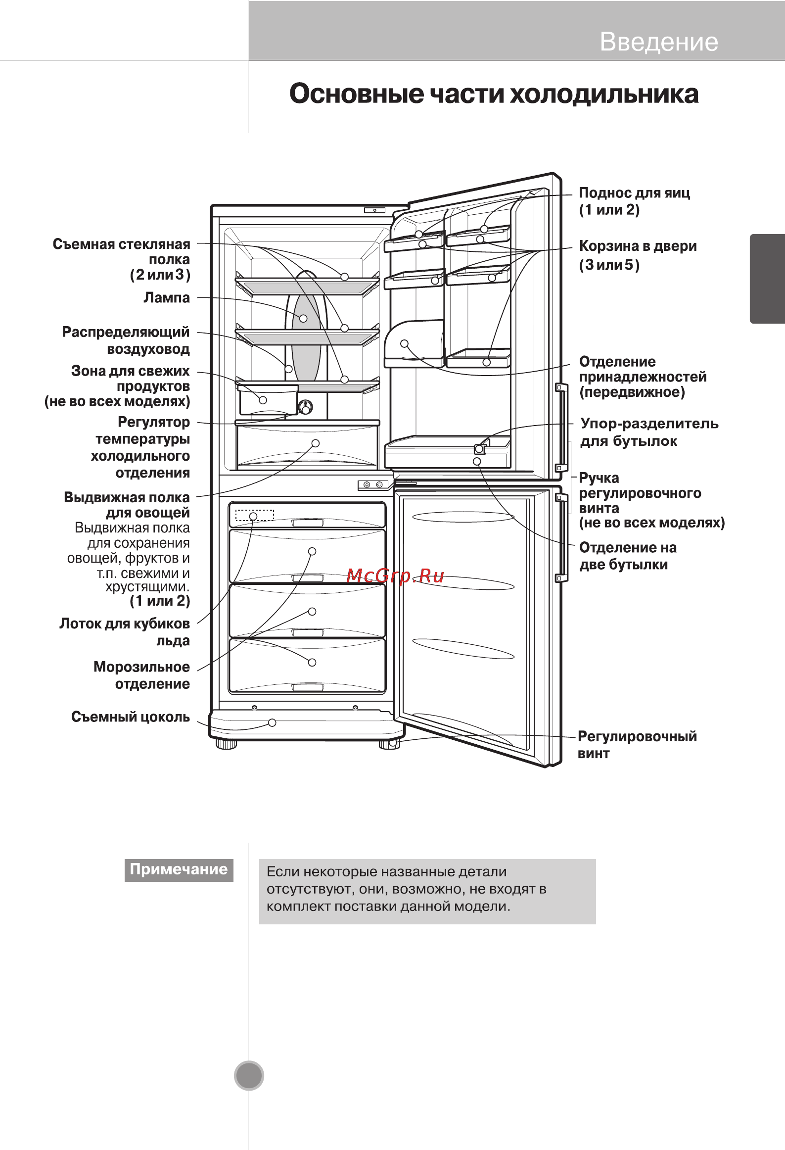 LG GC-B399PLQK Инструкция по эксплуатации онлайн [16/29] 85442