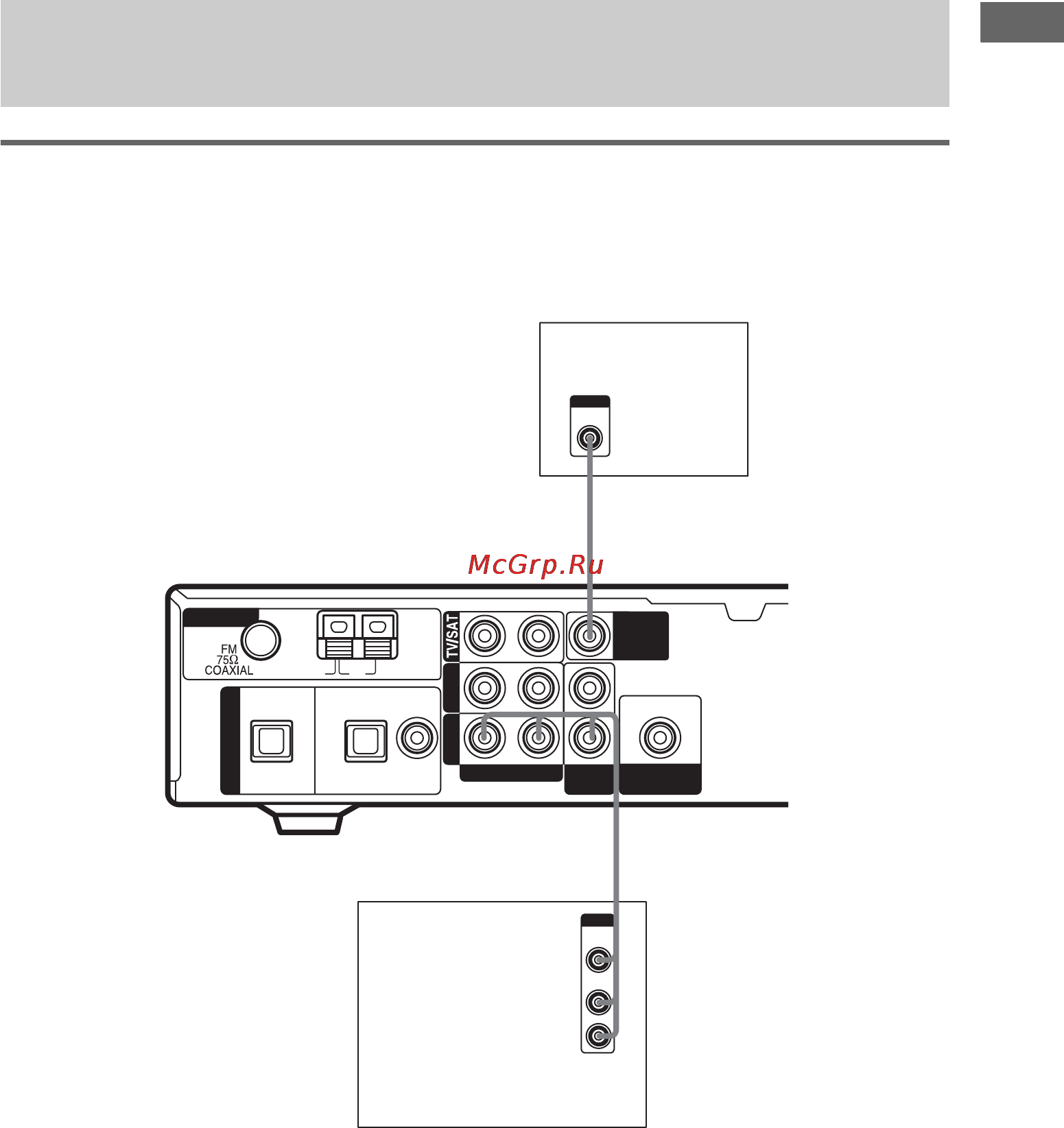 Sony HT-SL600 [9/48] B подключение компонентов только с аналоговыми аудиогнездами