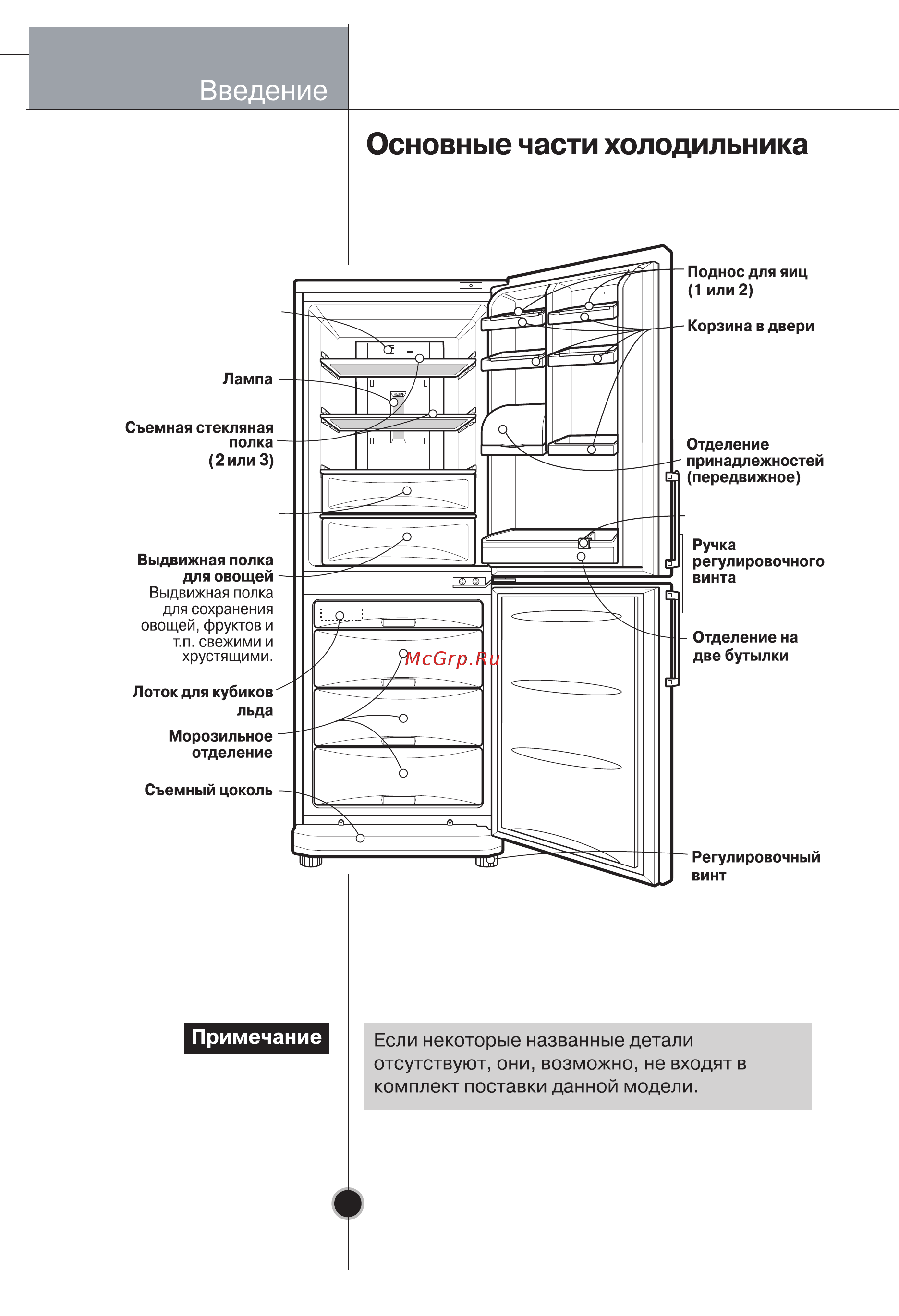 LG GC-B409BSAV [14/26] Pаспрeдeляющий воздуховод