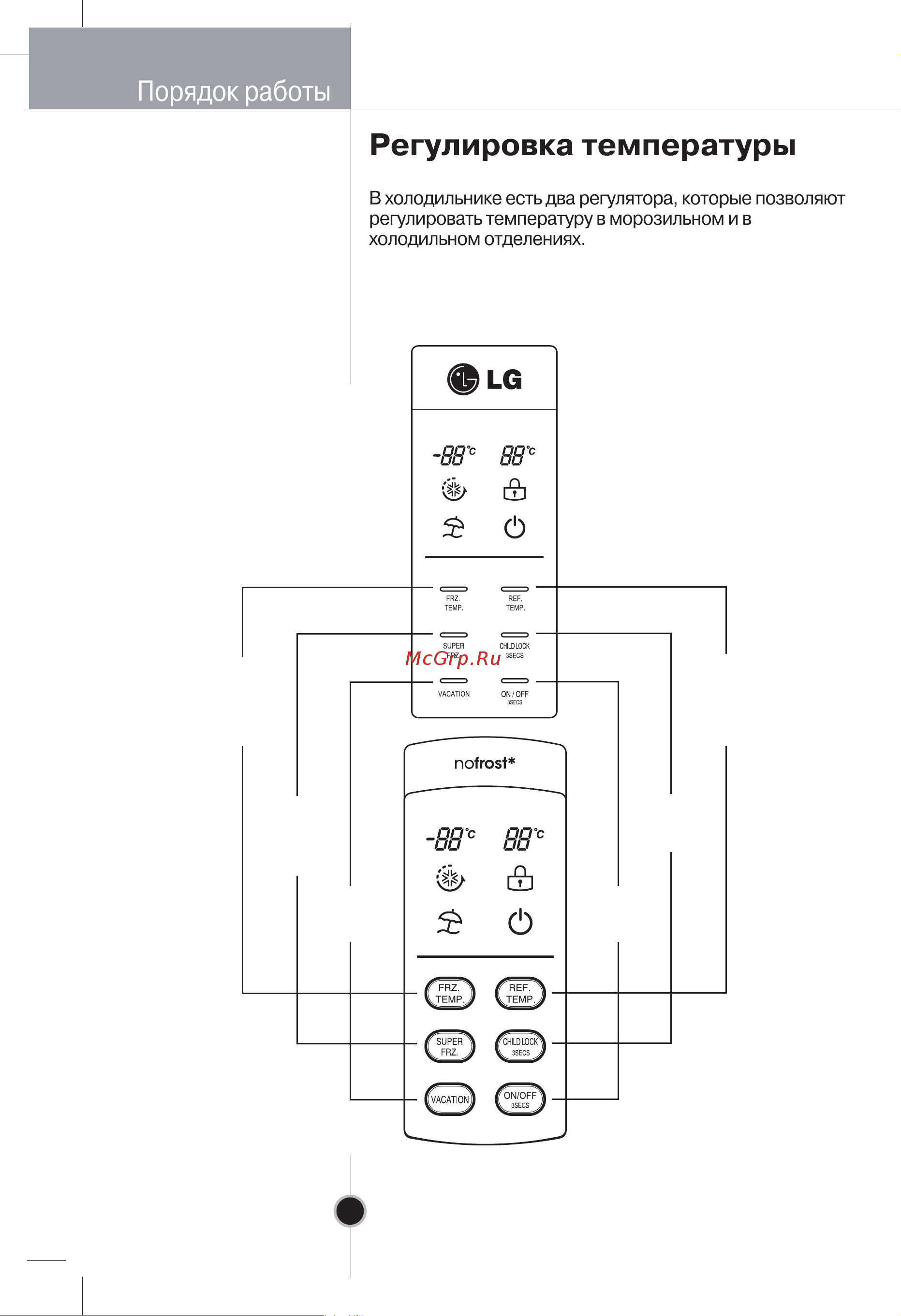 LG GC-B409BSAV [16/26] Панель дисплея